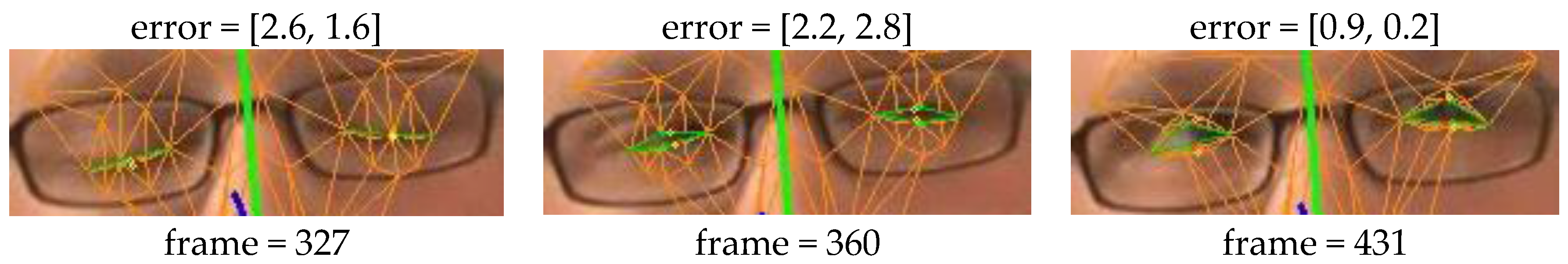 Sensors 16 01157 g005 1024