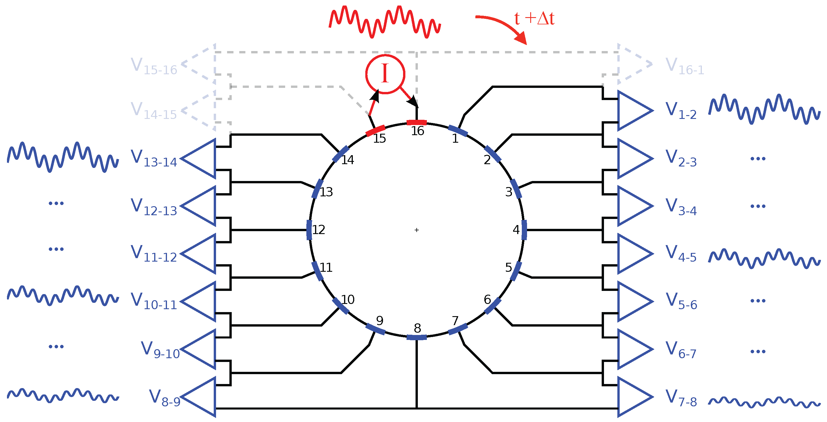 Sensors 16 01158 g004 1024
