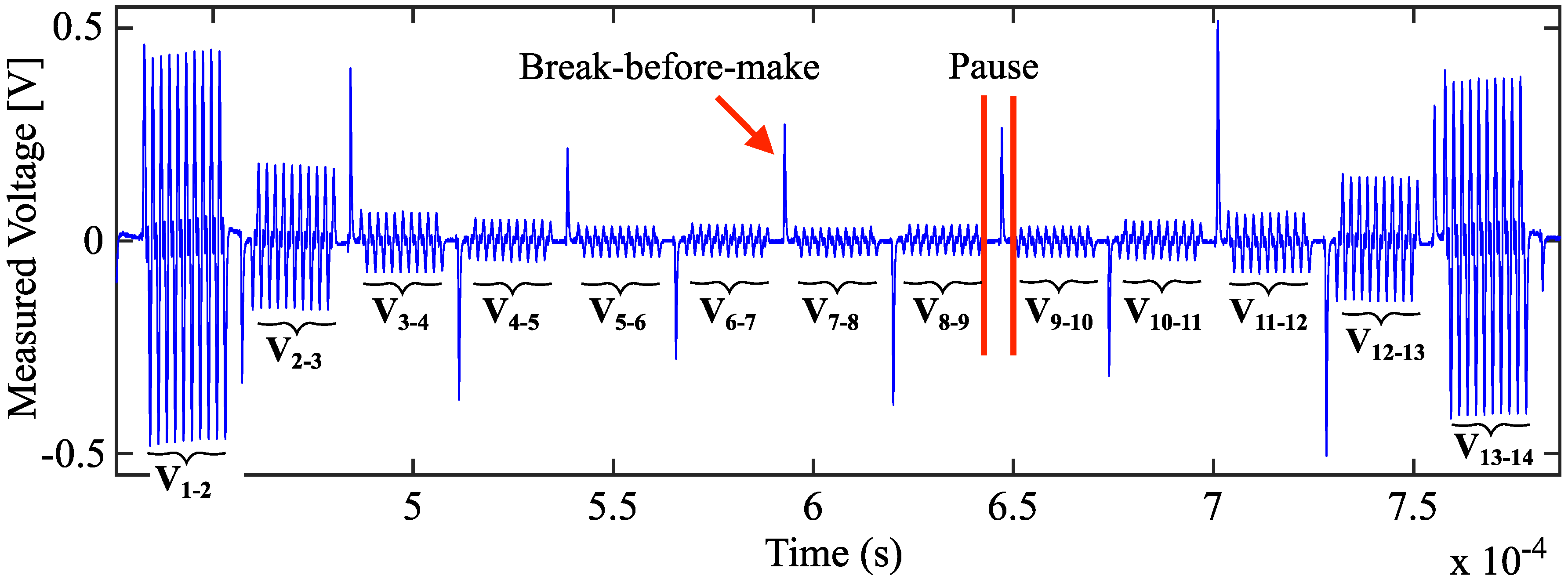 Sensors 16 01158 g005 1024