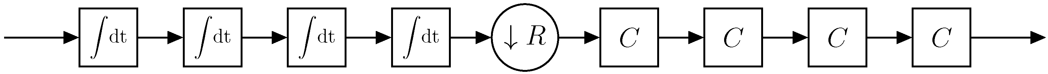 Sensors 16 01158 g007 1024