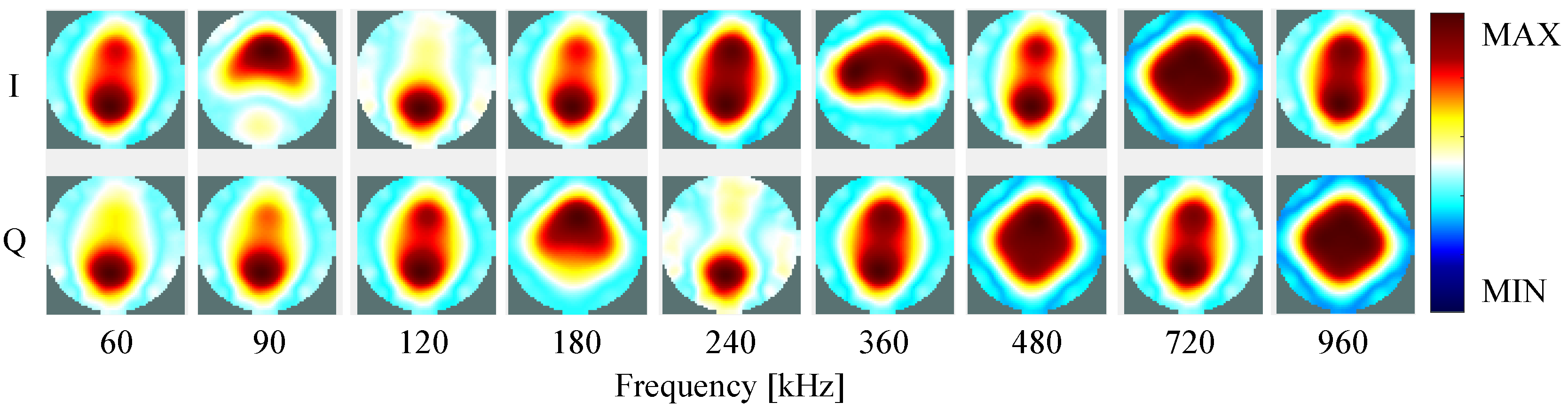 Sensors 16 01158 g013 1024