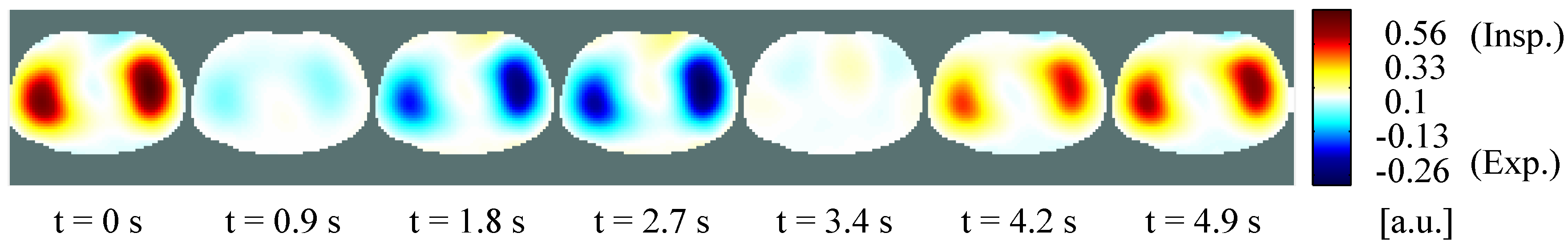 Sensors 16 01158 g019 1024