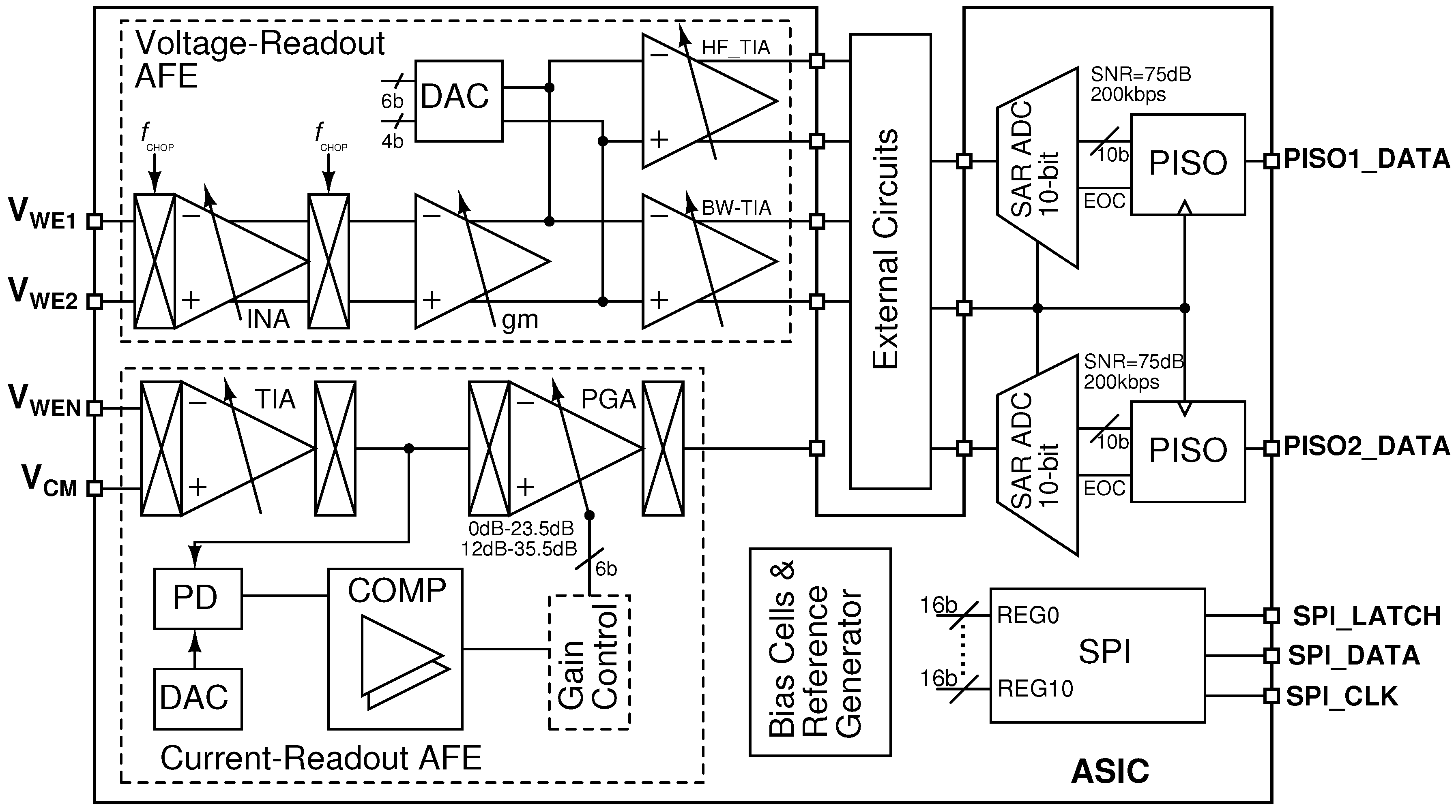 Sensors 16 01159 g003