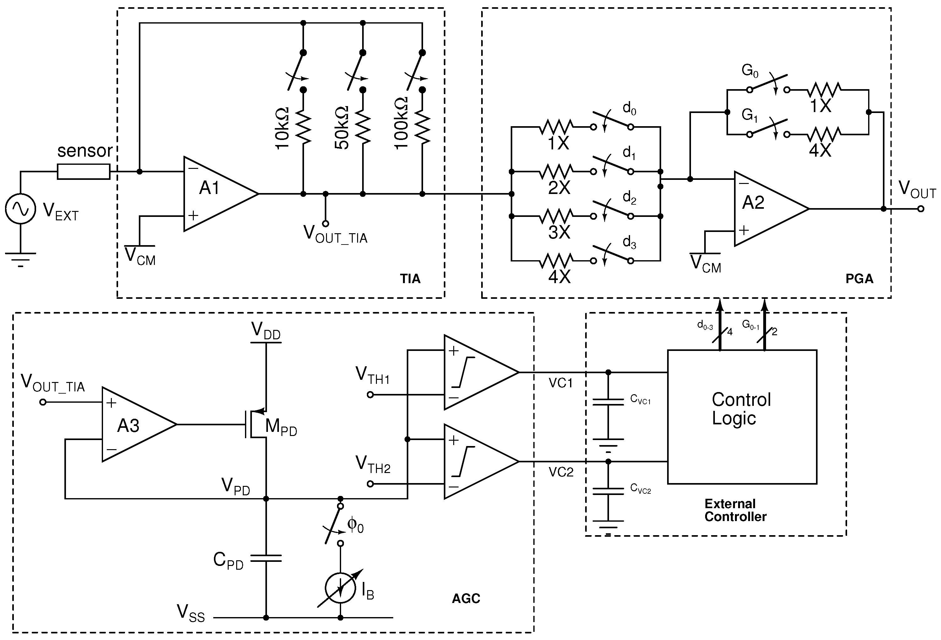 Sensors 16 01159 g004