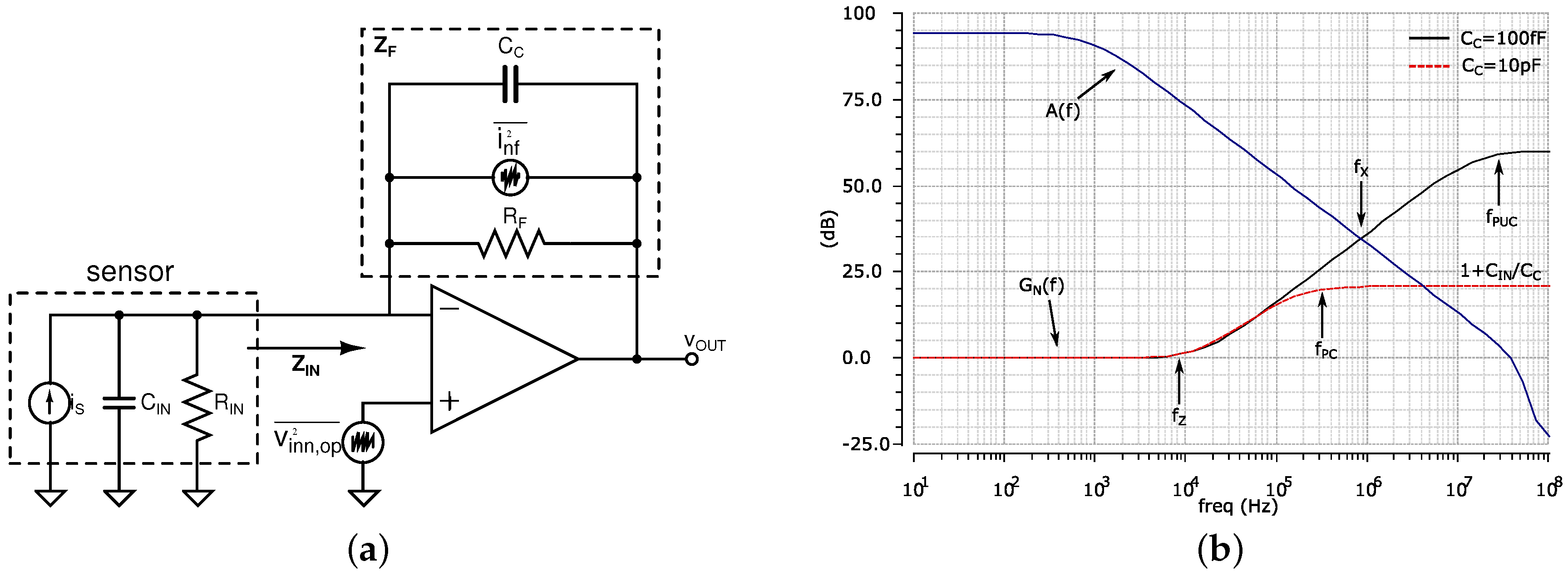 Sensors 16 01159 g006