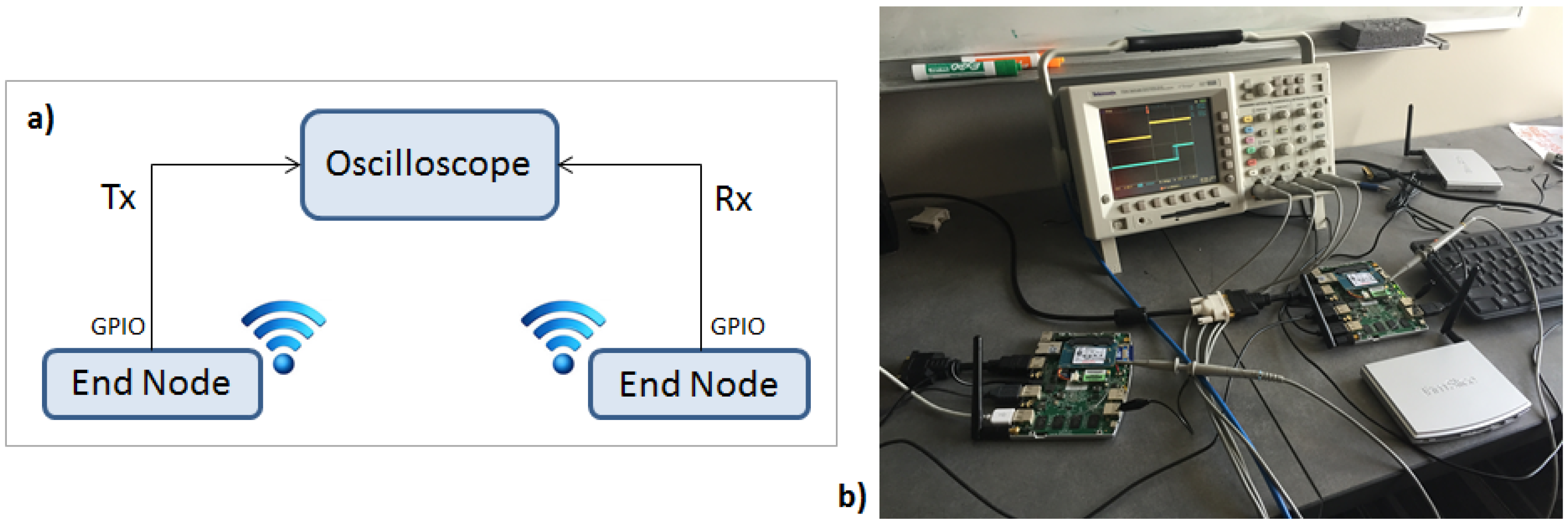 Sensors 16 01166 g009 1024