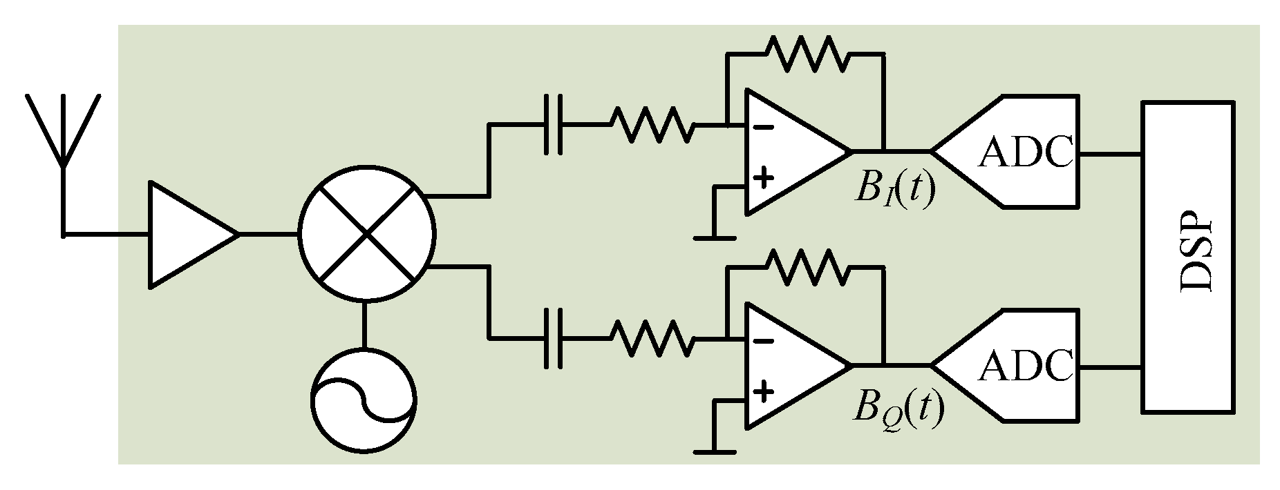 Sensors 16 01169 g003