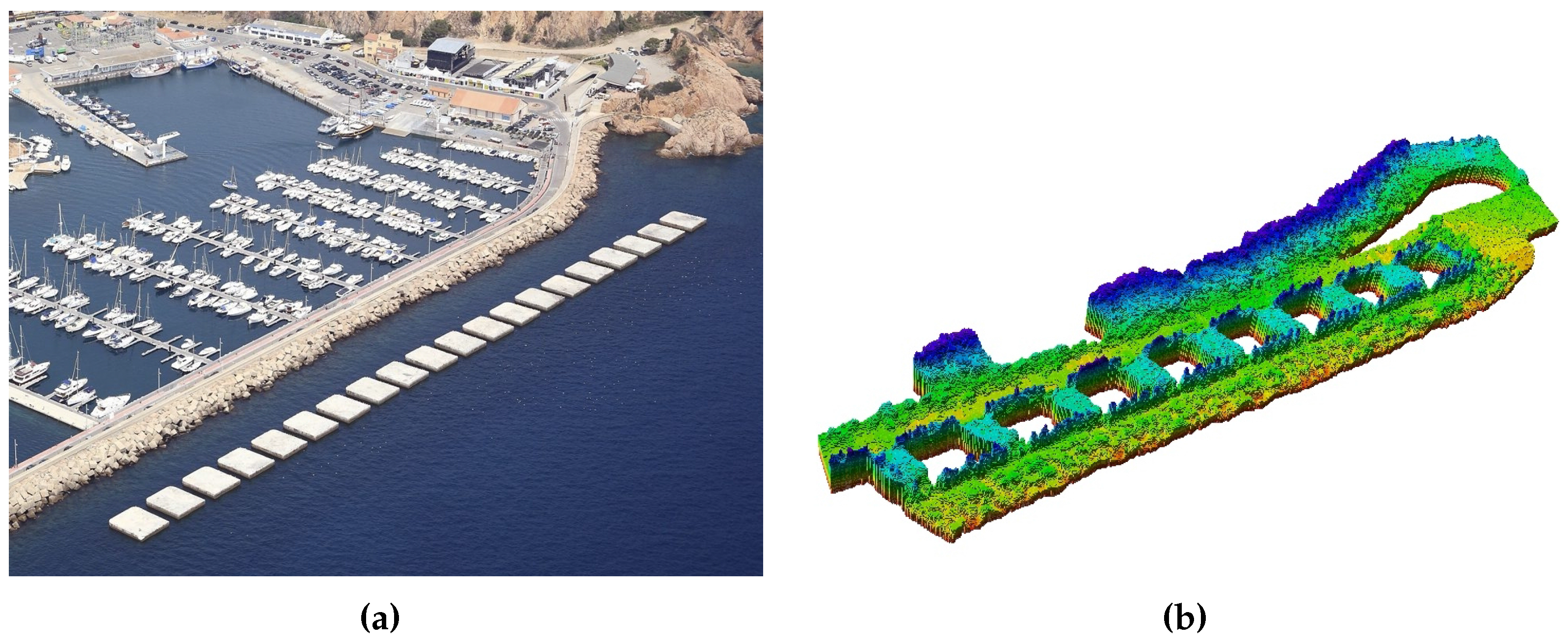 Sensors 16 01174 g003 1024