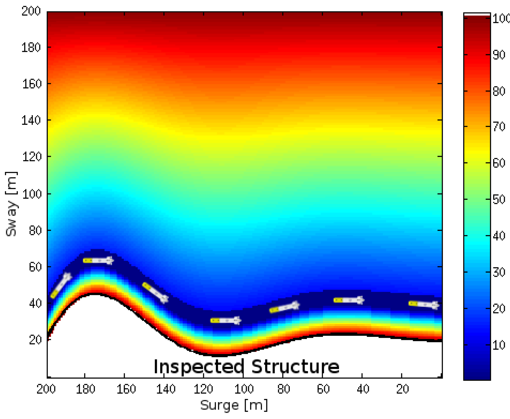 Sensors 16 01174 g006 1024
