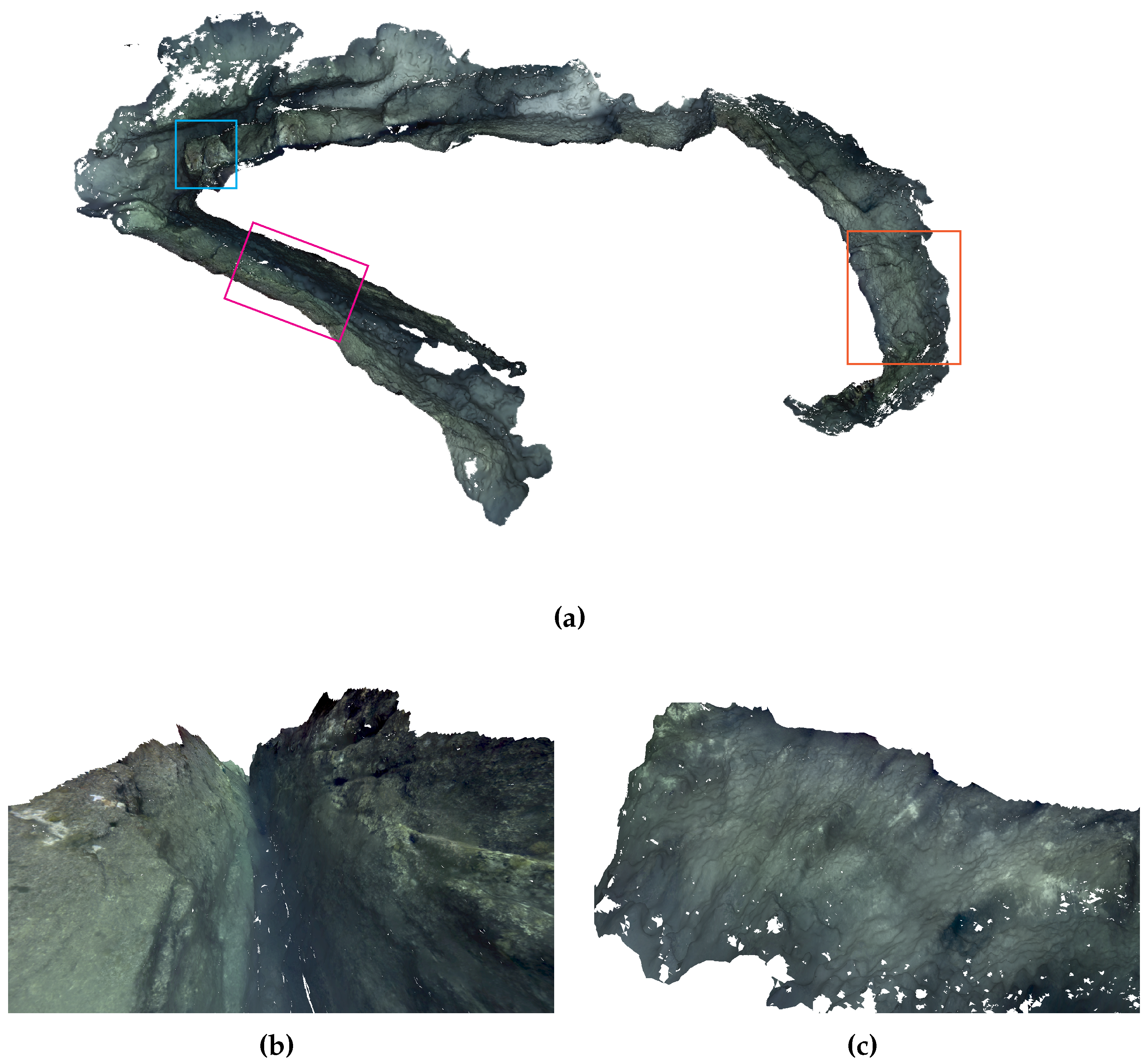 Sensors 16 01174 g018 1024