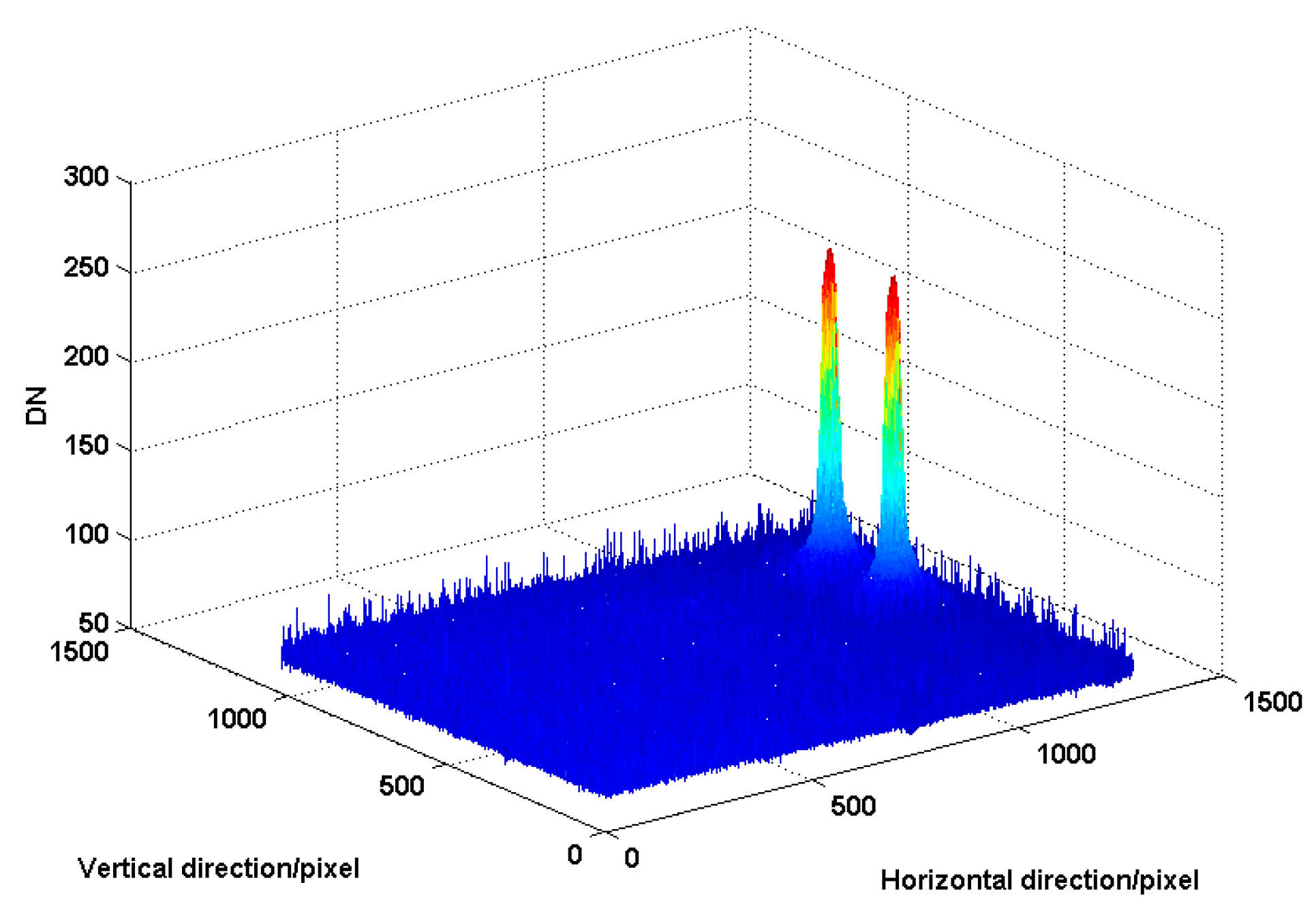 Sensors 16 01176 g013 1024
