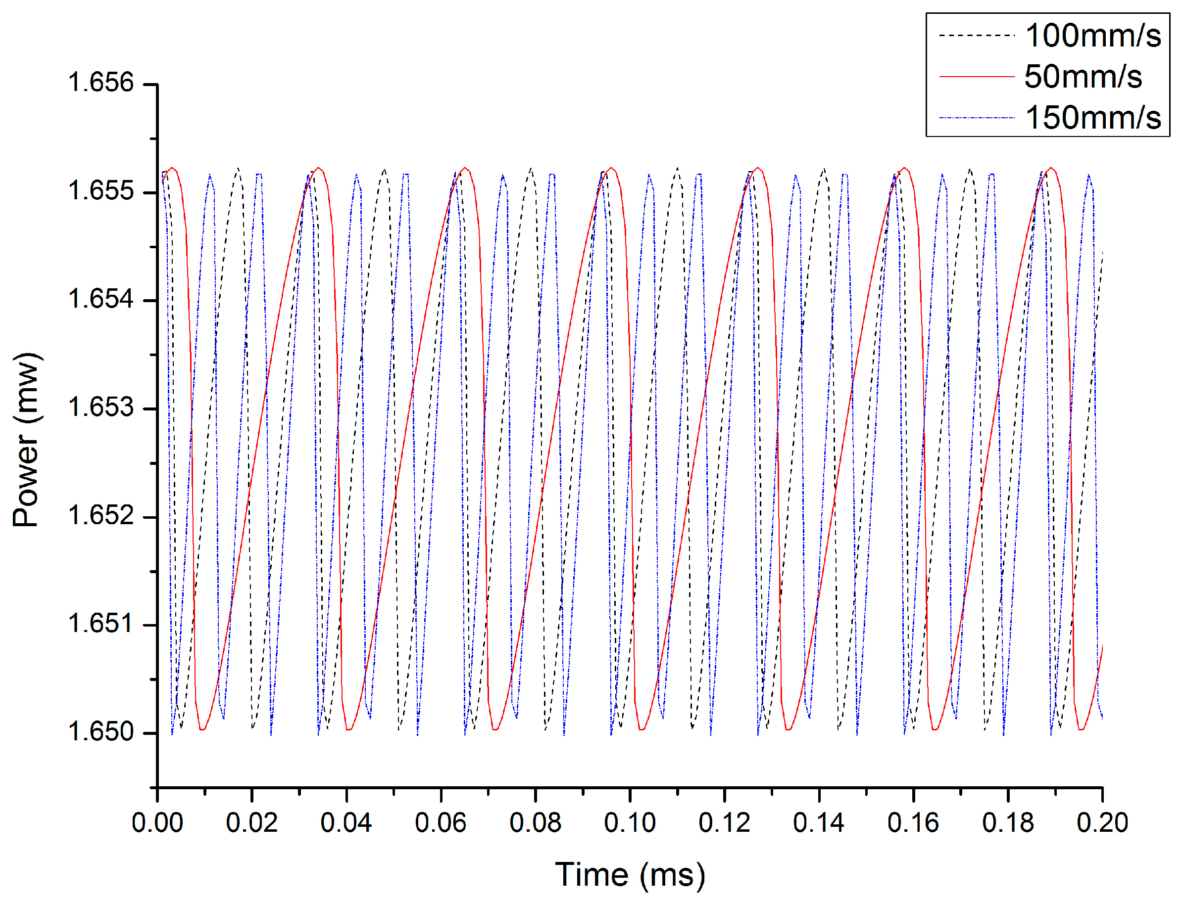 Sensors 16 01179 g002 1024