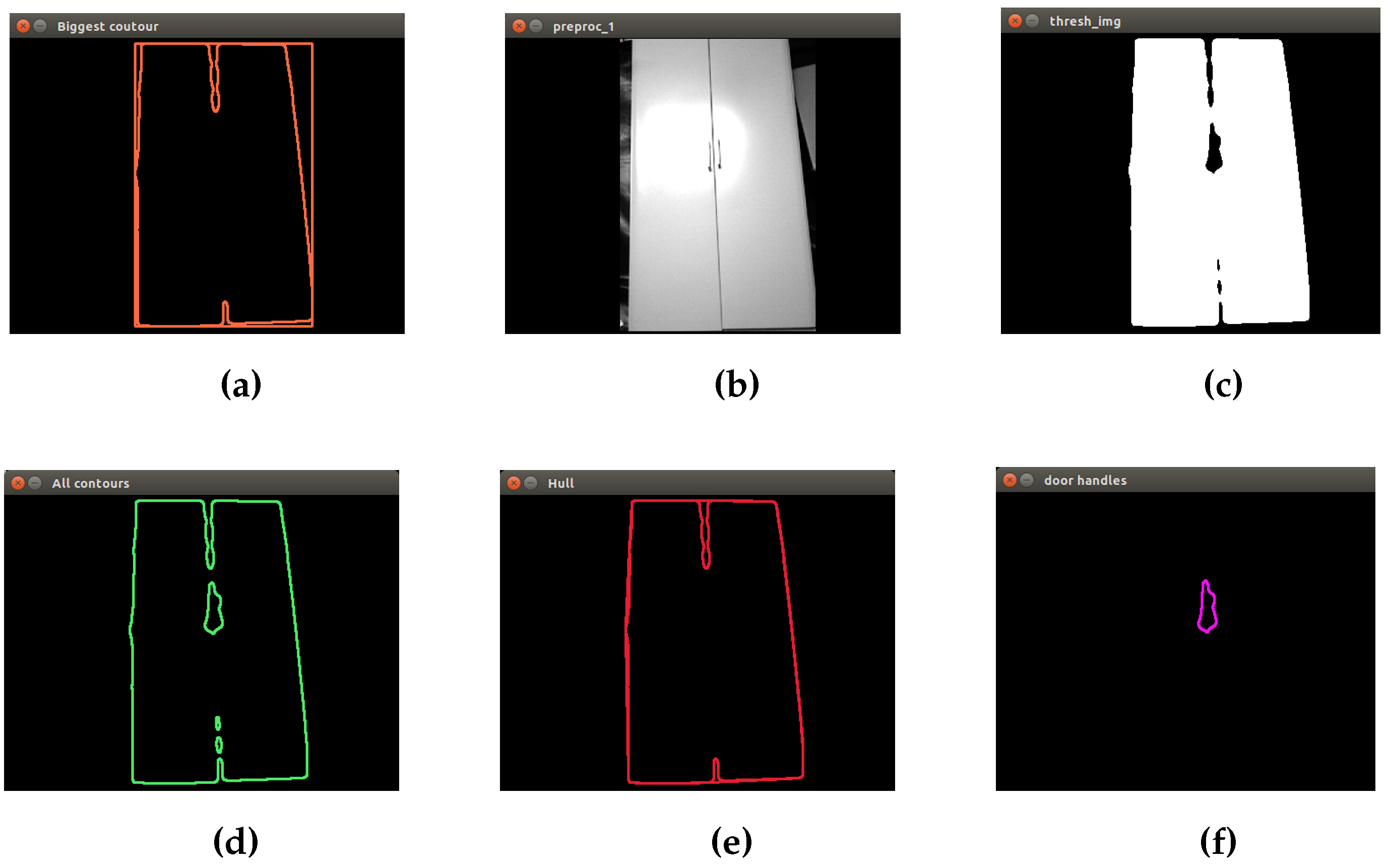 Sensors 16 01180 g007 1024