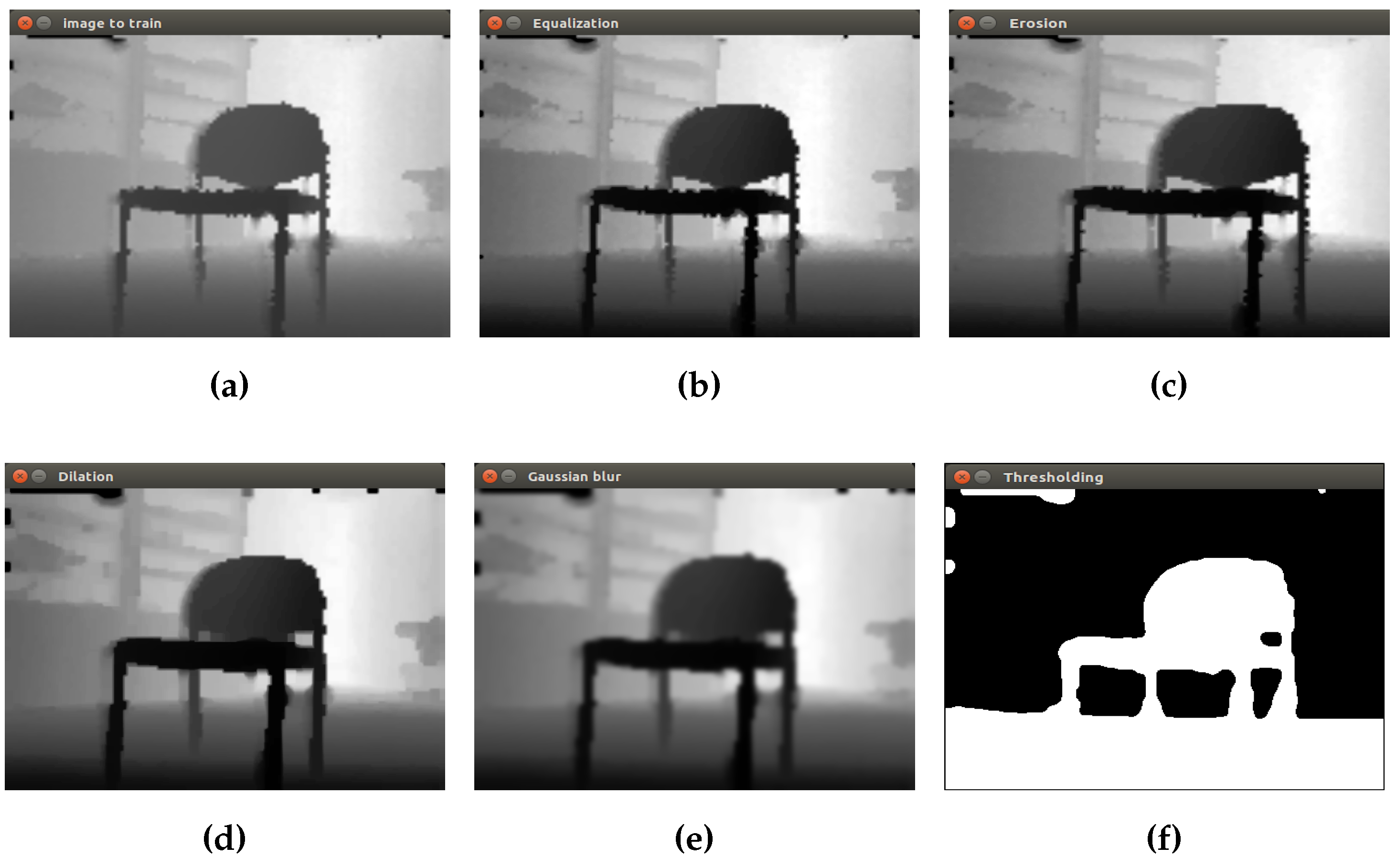 Sensors 16 01180 g012 1024