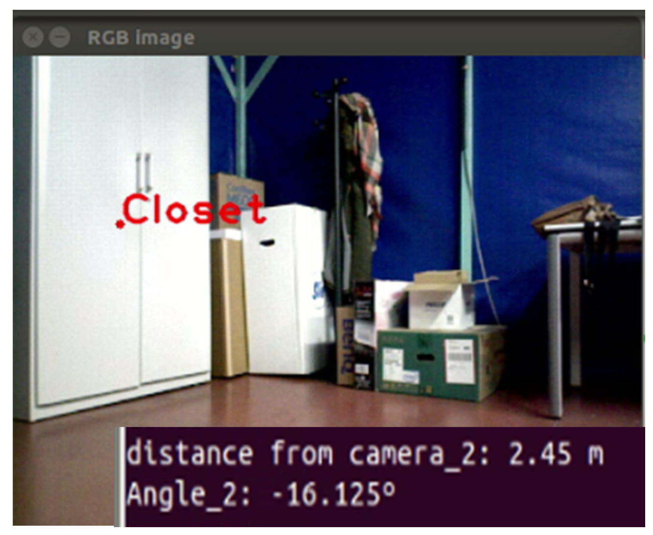 Sensors 16 01180 g020 1024