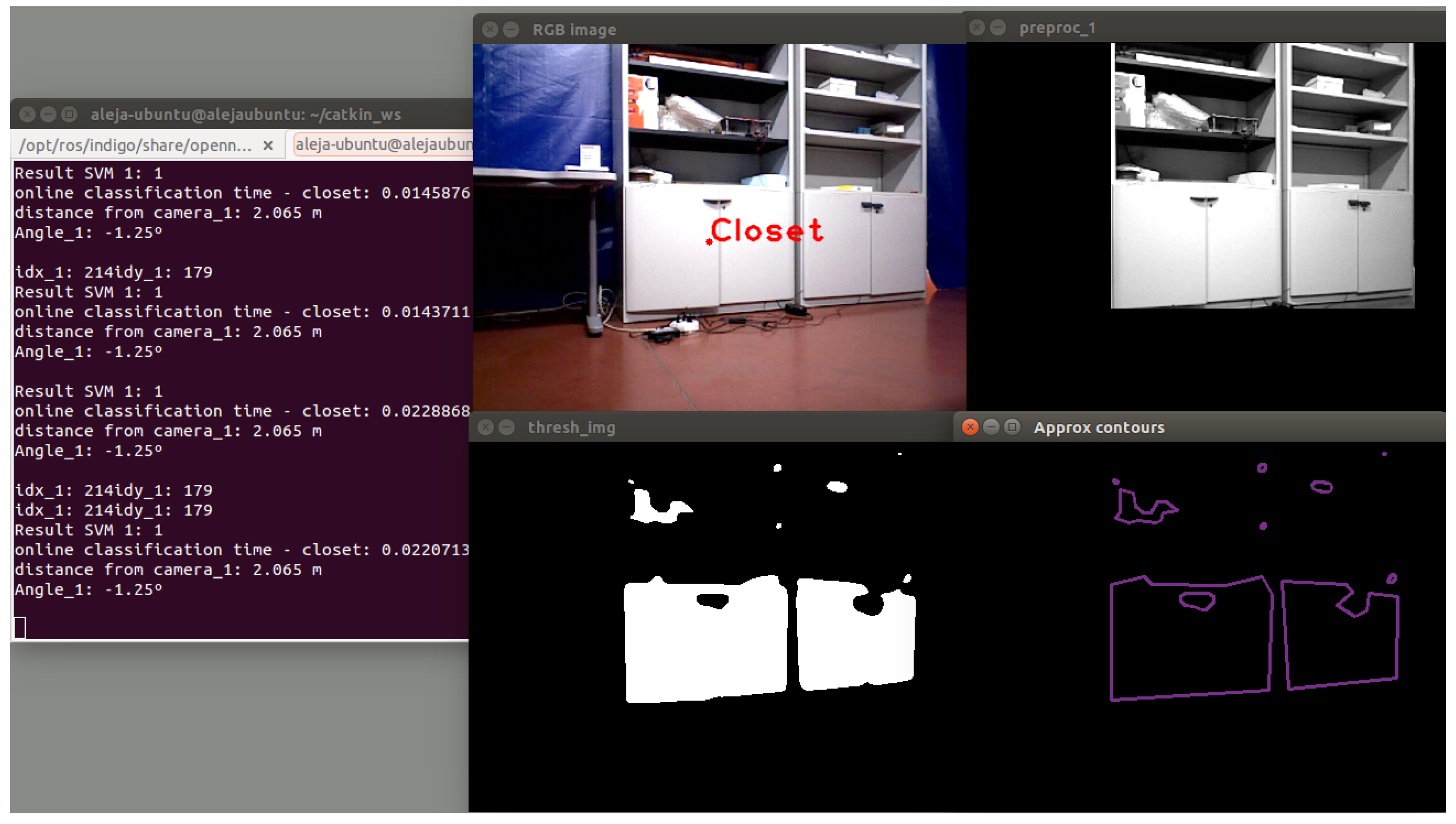 Sensors | Free | Object Detection Applied to Indoor Environments for Mobile Robot