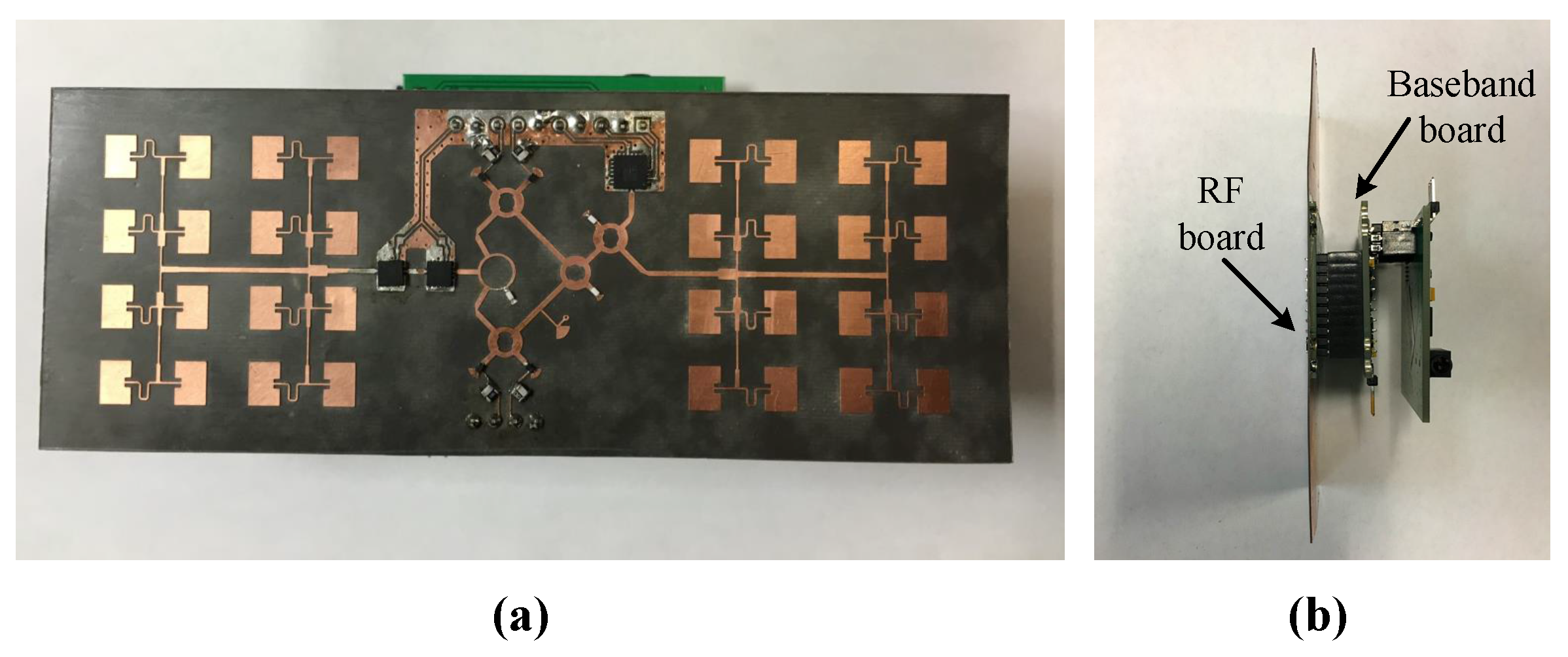 Sensors 16 01181 g003