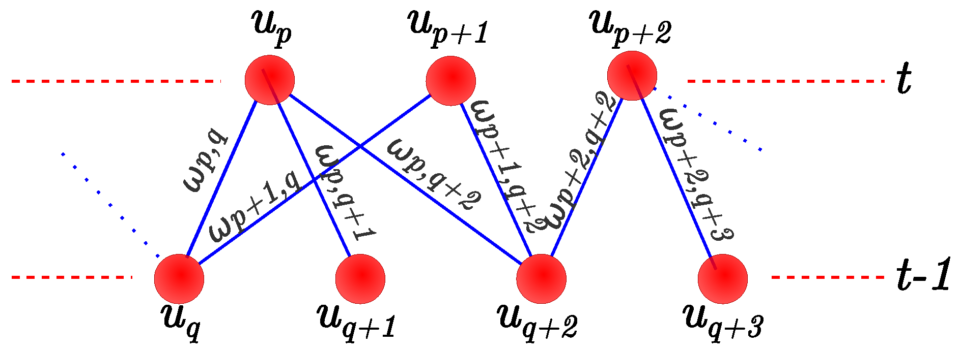Sensors 16 01182 g004 1024