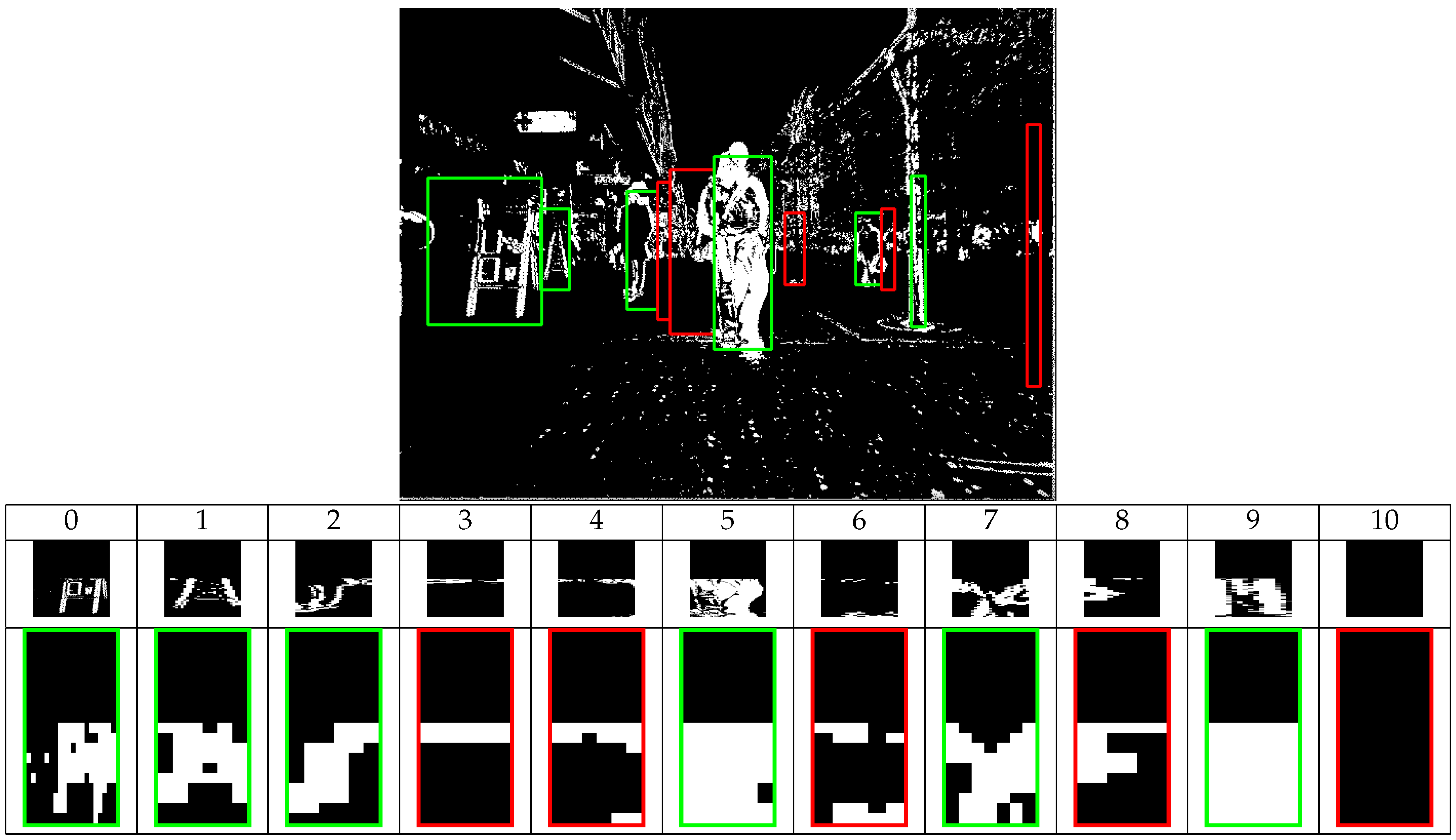 Sensors 16 01182 g007 1024