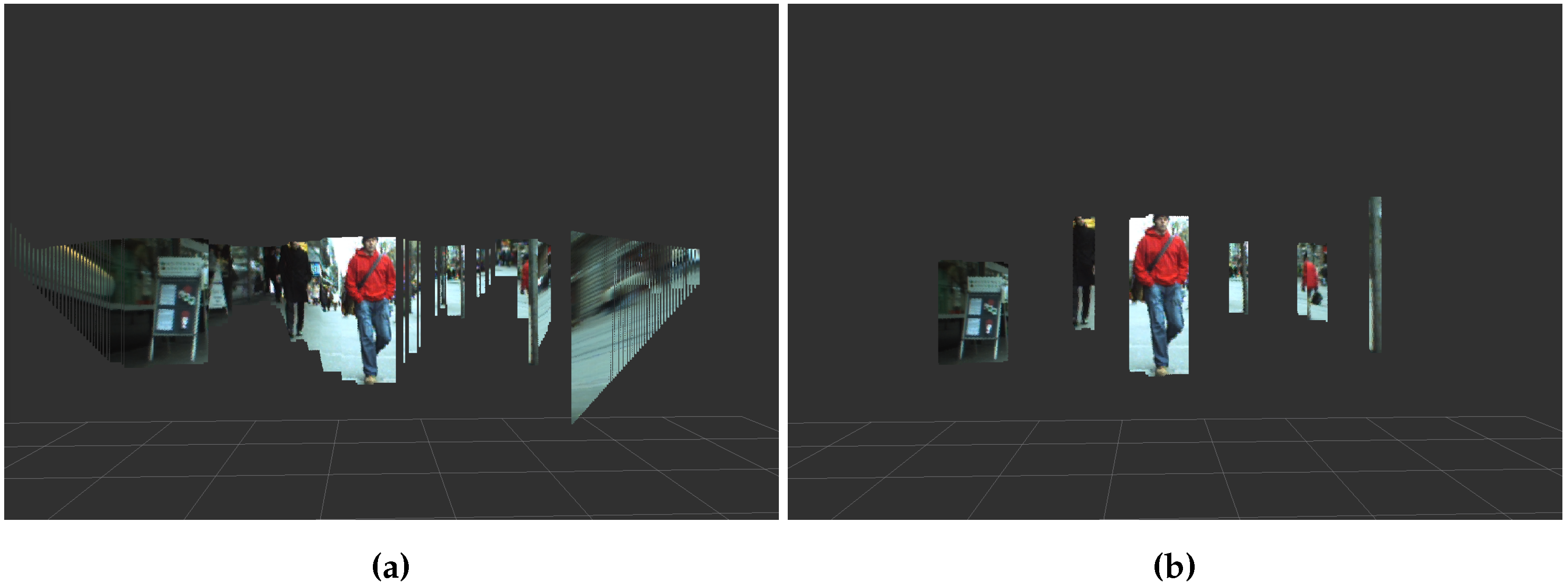 Sensors Free Full Text Fast Object Motion Estimation Based On Dynamic Stixels Html