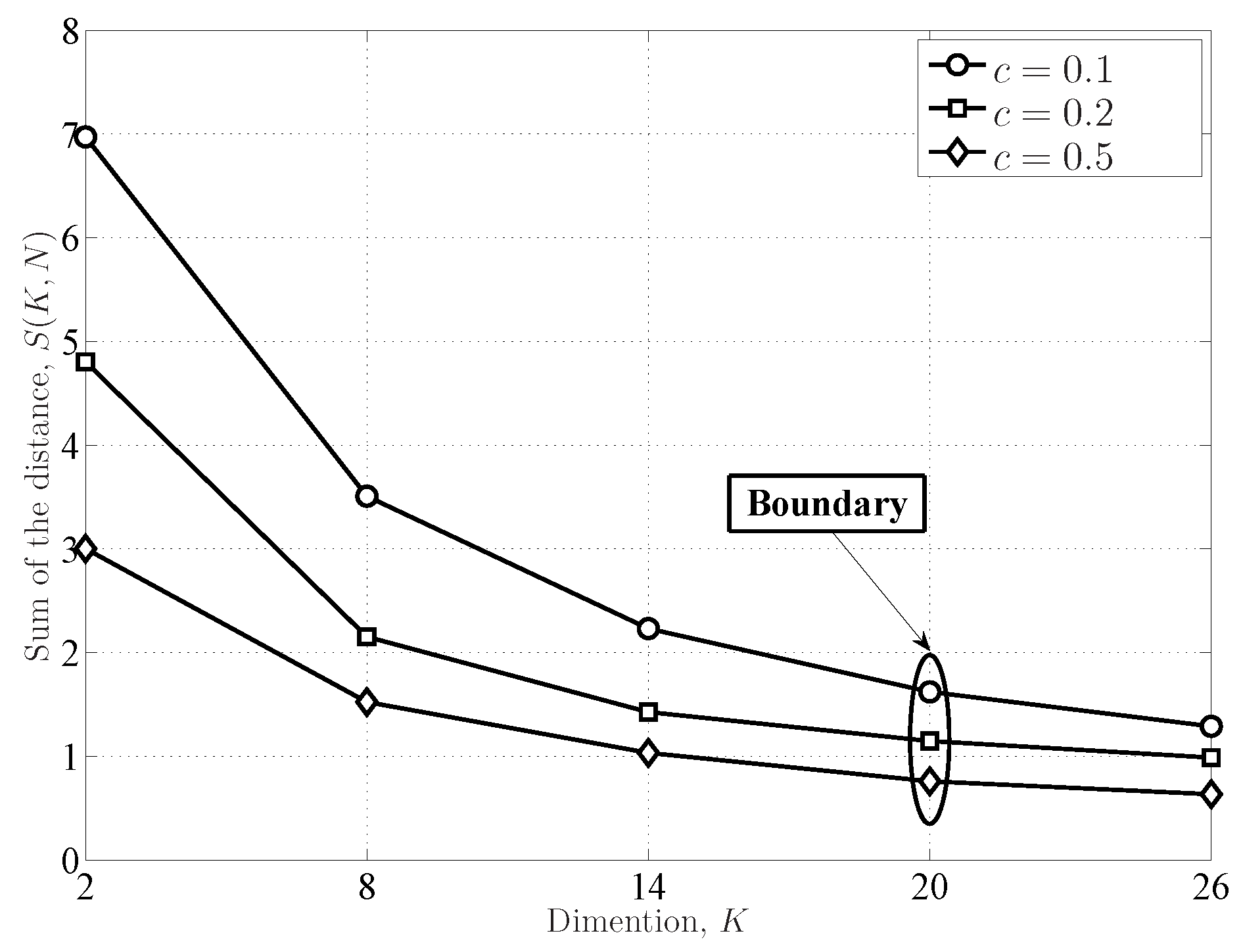 Sensors 16 01183 g002 1024