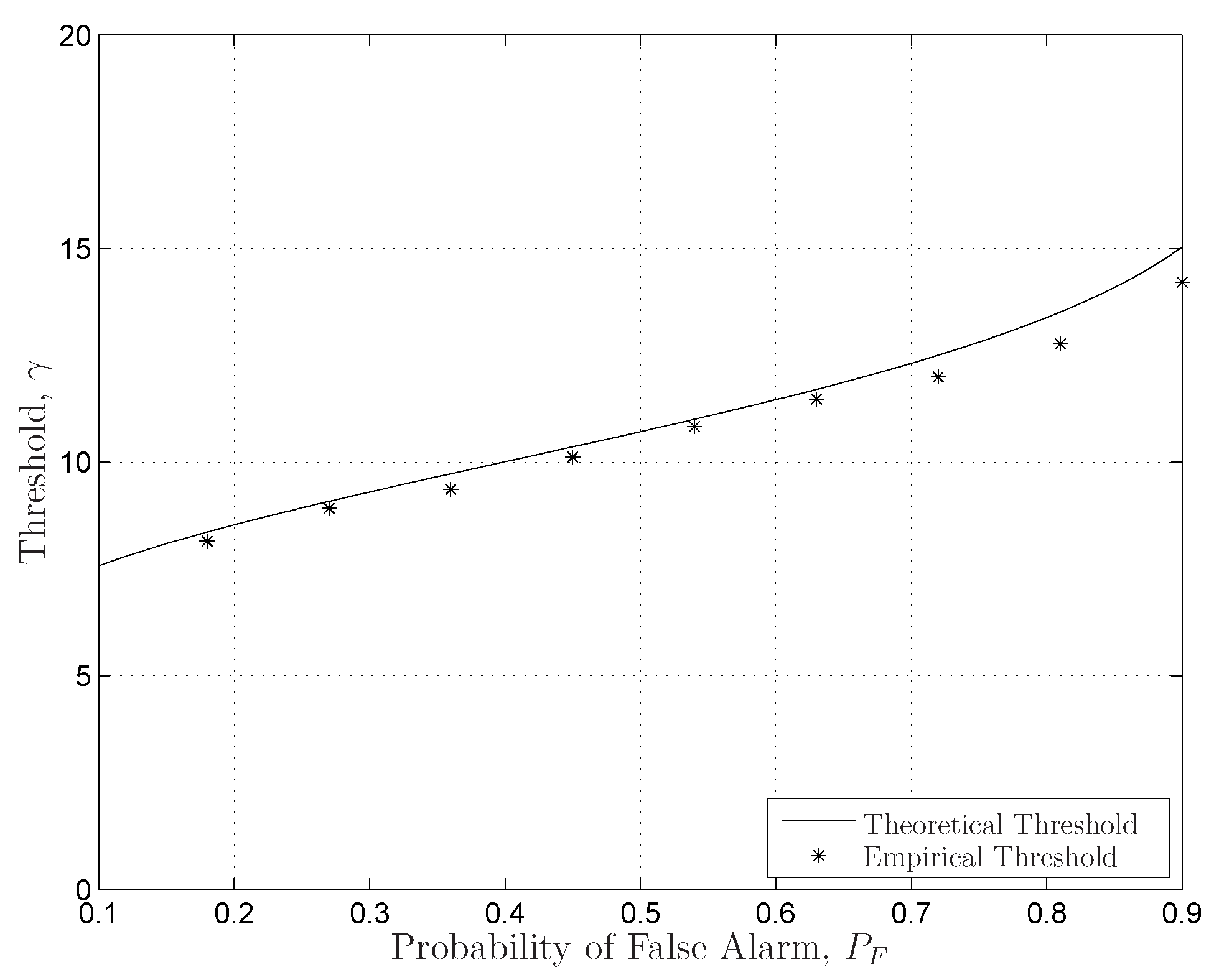 Sensors 16 01183 g012 1024