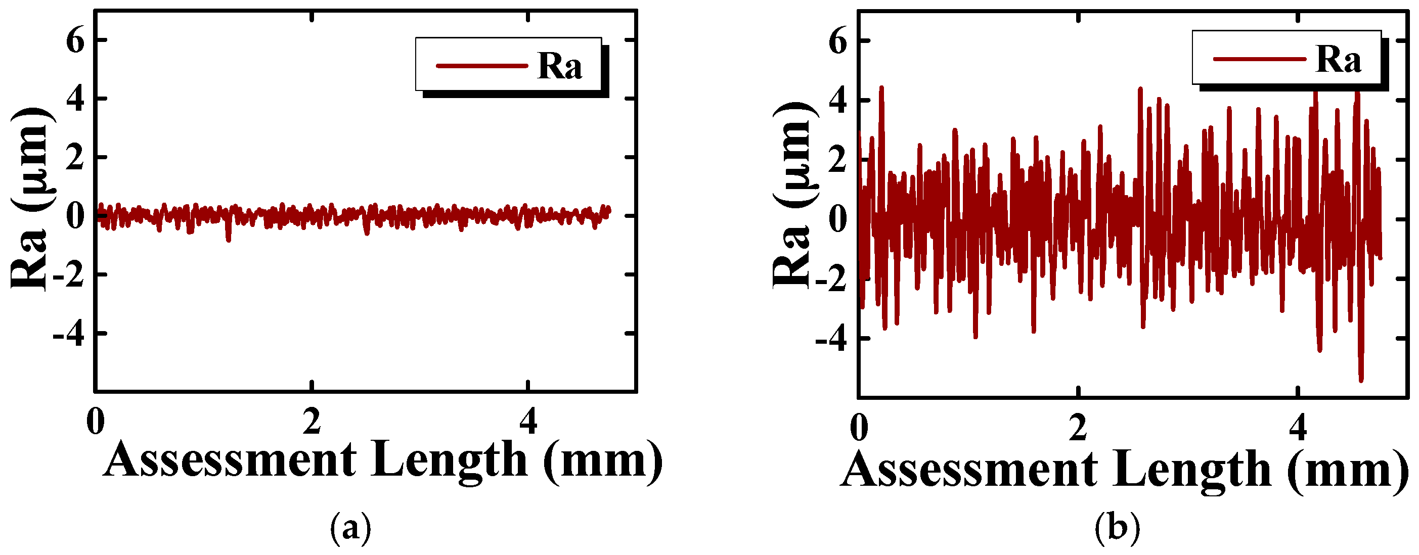 Sensors 16 01185 g007 1024