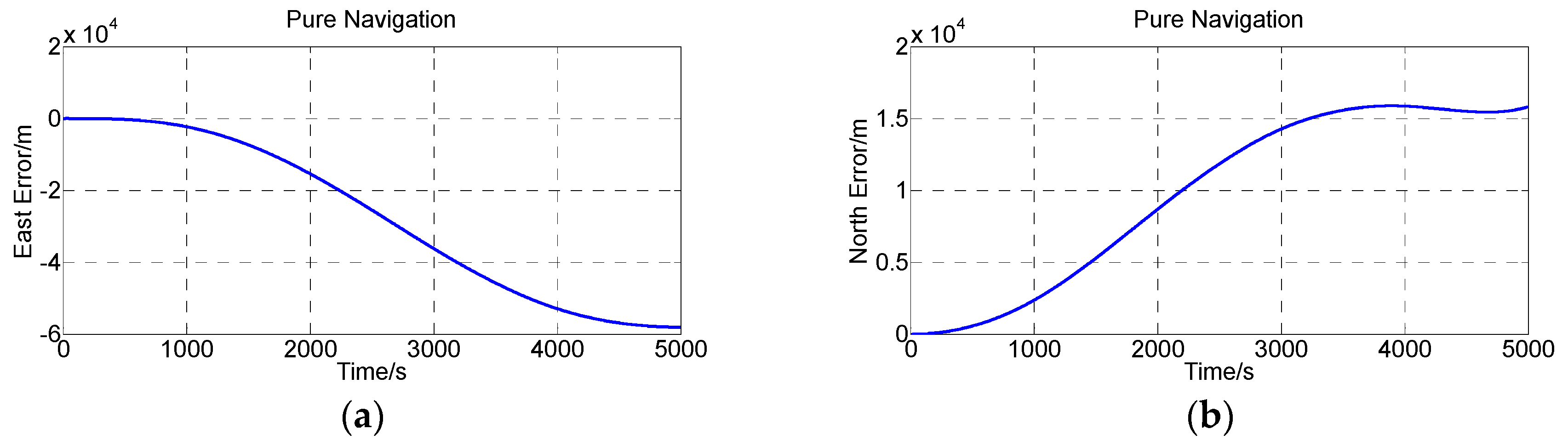 Sensors 16 01186 g012 1024