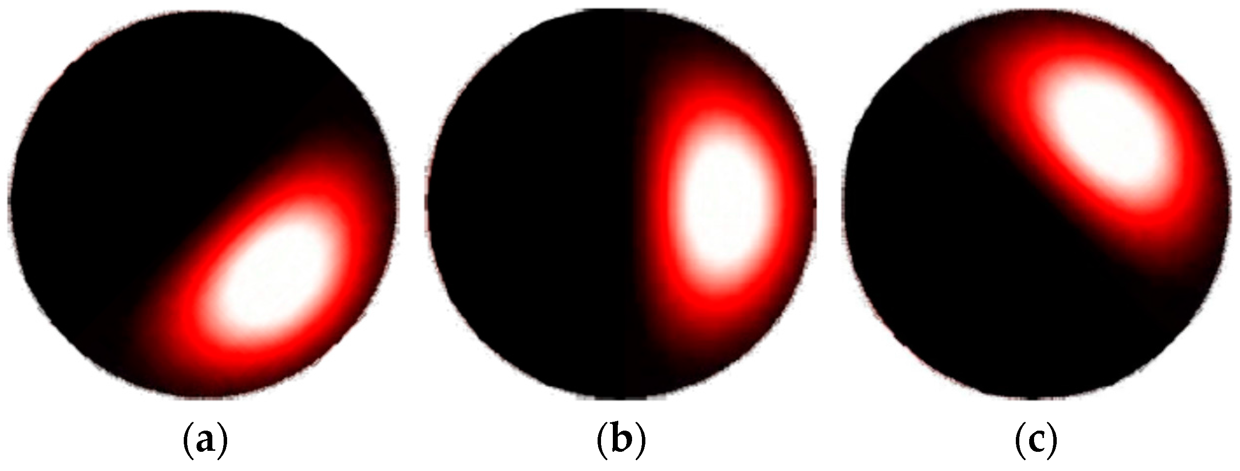 Sensors 16 01189 g002 1024