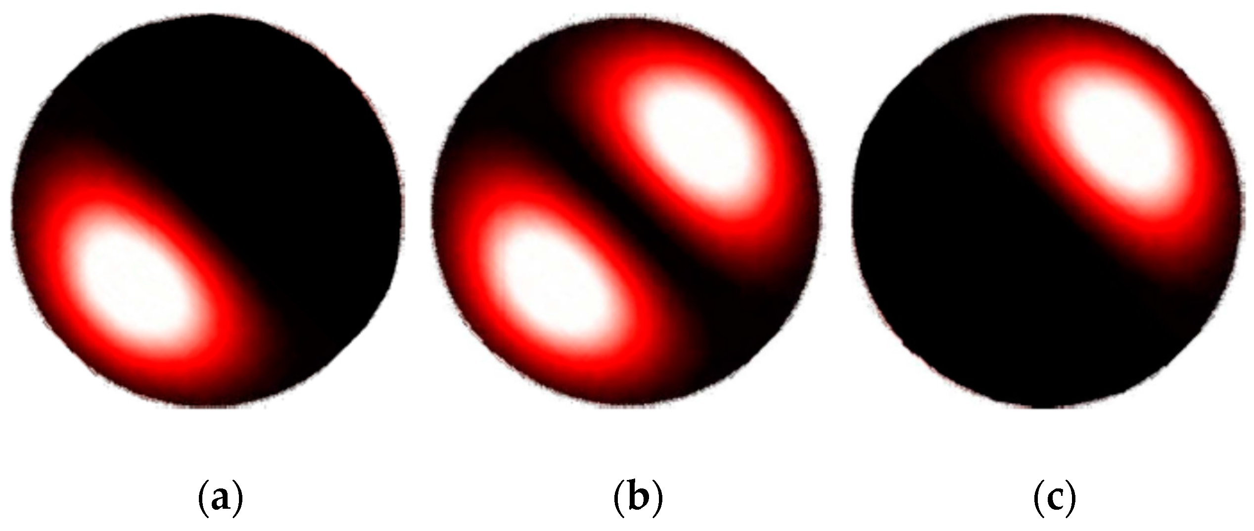 Sensors 16 01189 g003 1024