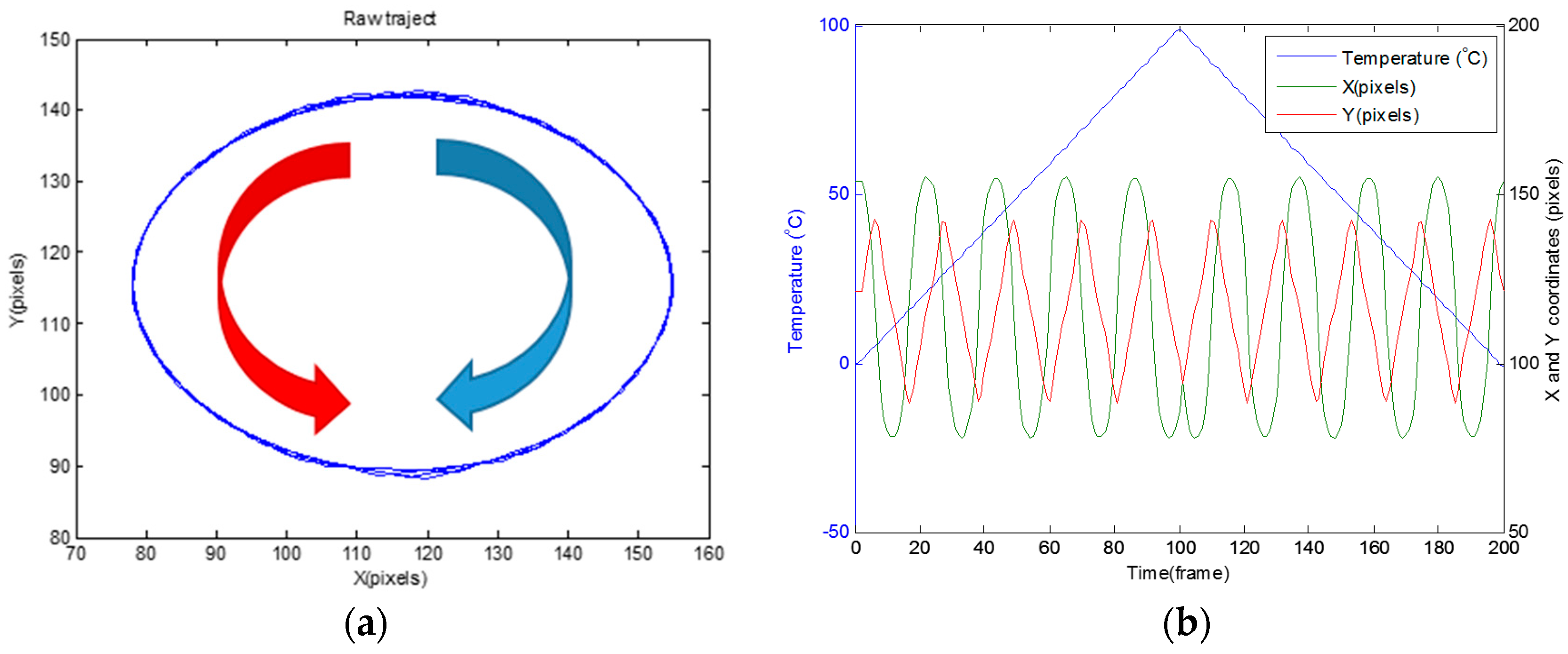 Sensors 16 01189 g006 1024