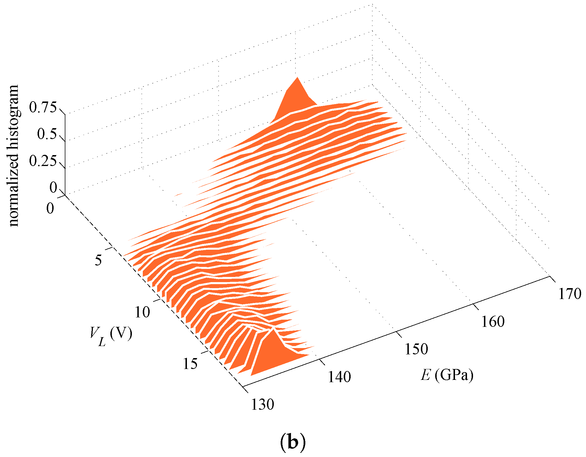 Sensors 16 01191 g009b 1024