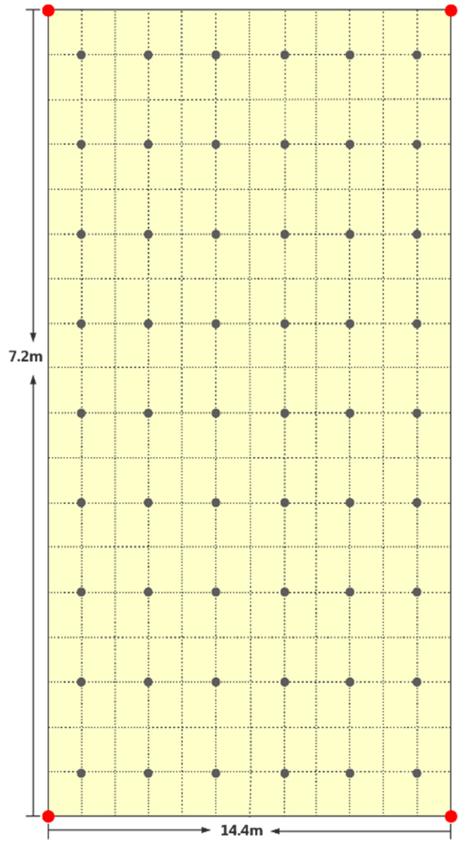 Sensors 16 01193 g004 1024