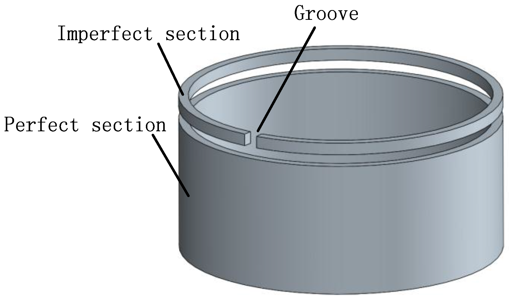 Sensors 16 01206 g007 1024