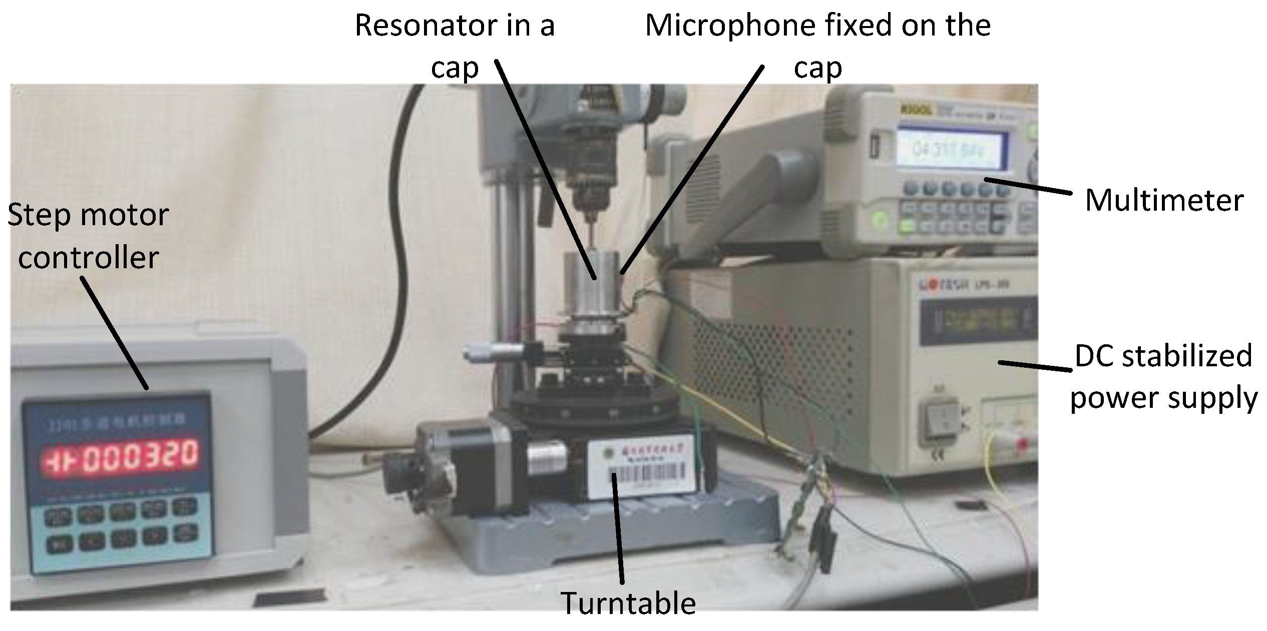 Sensors 16 01206 g014 1024