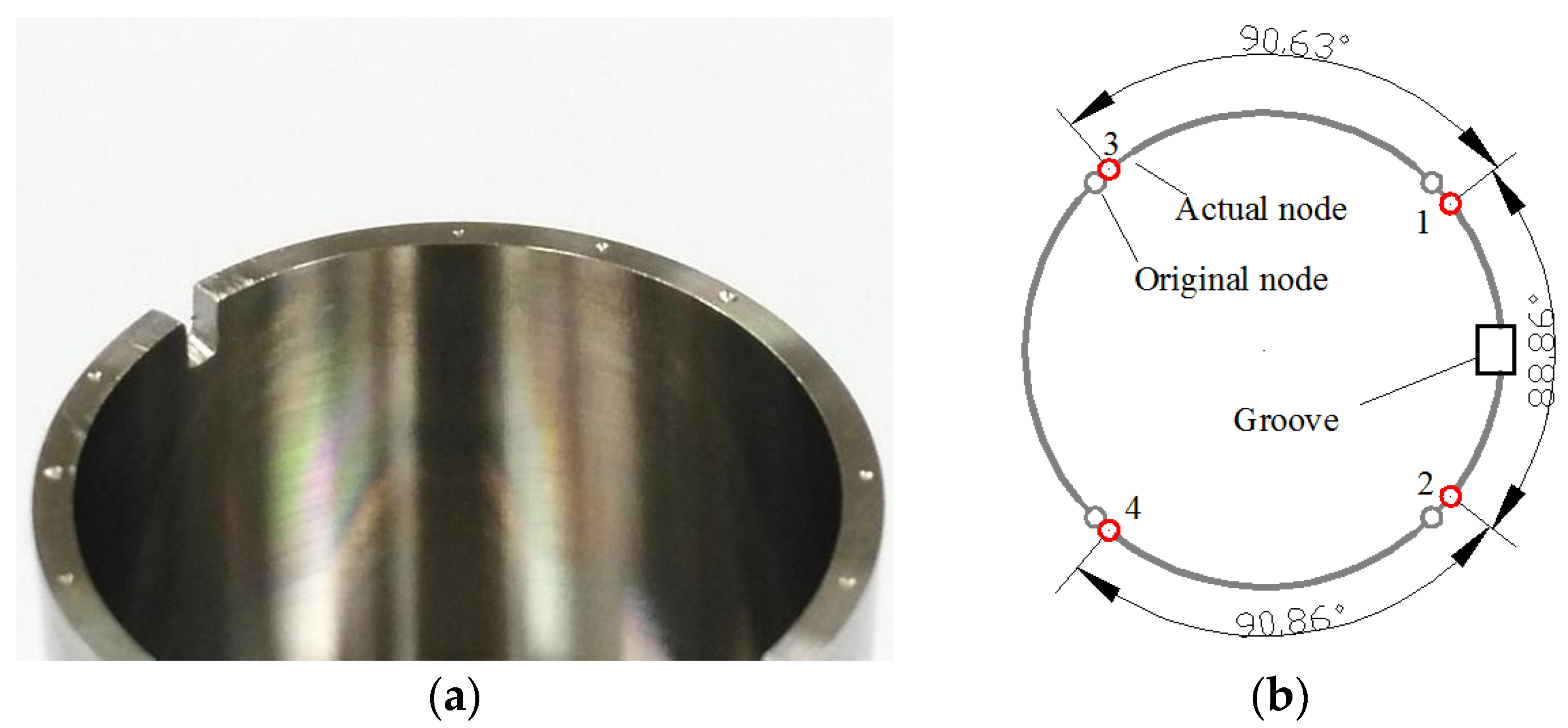 Sensors 16 01206 g015 1024