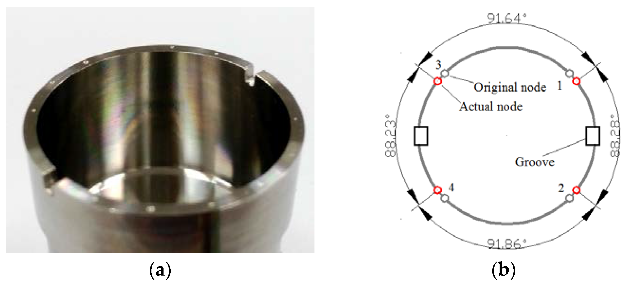 Sensors 16 01206 g016 1024