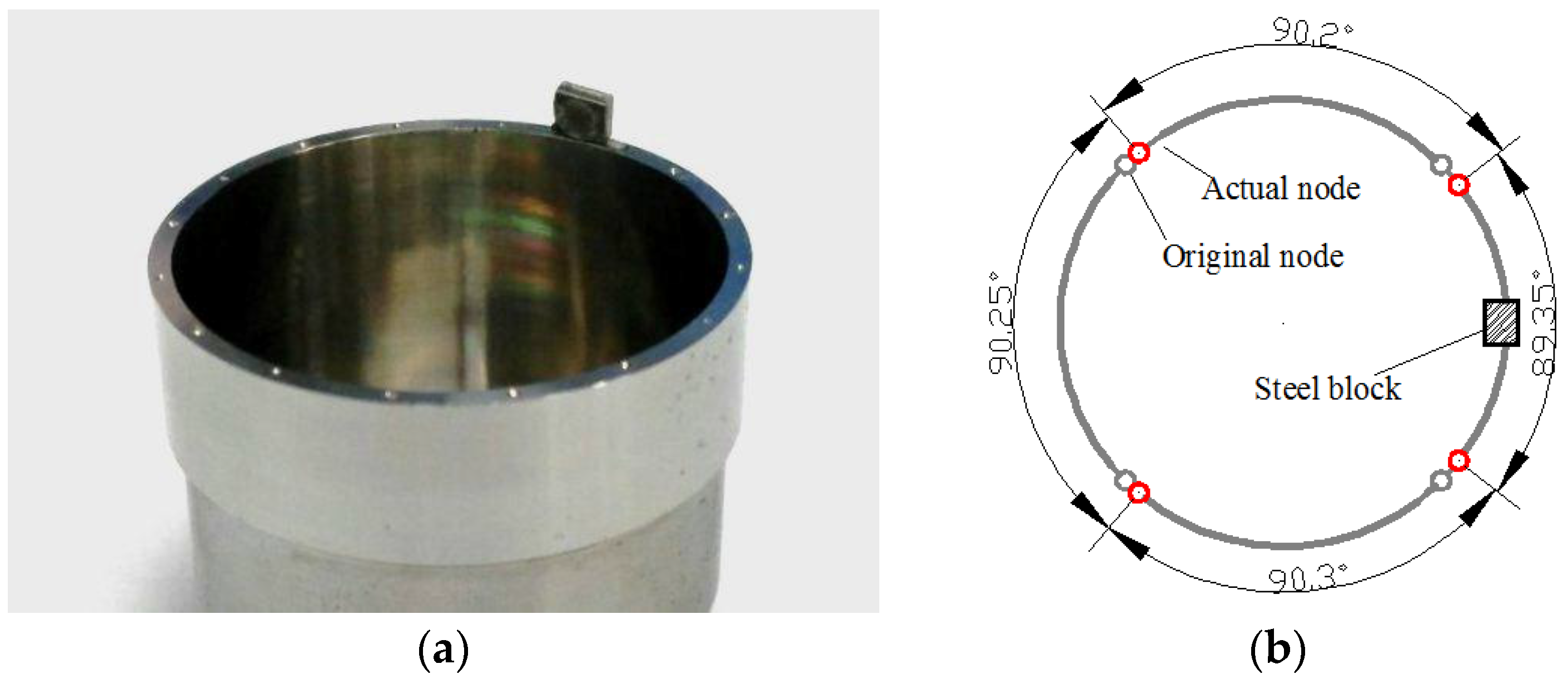 Sensors 16 01206 g017 1024