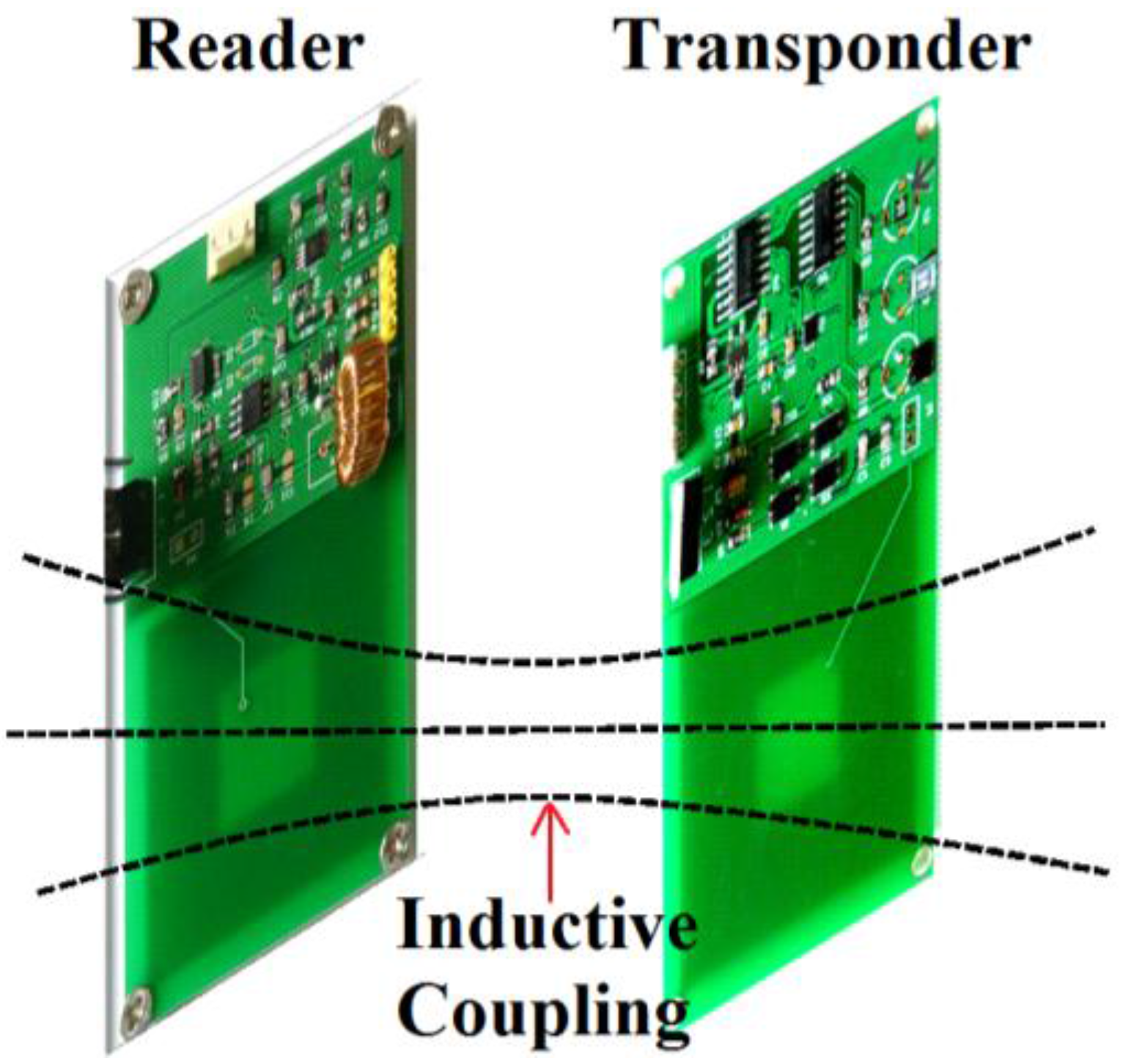 Sensors 16 01207 g009