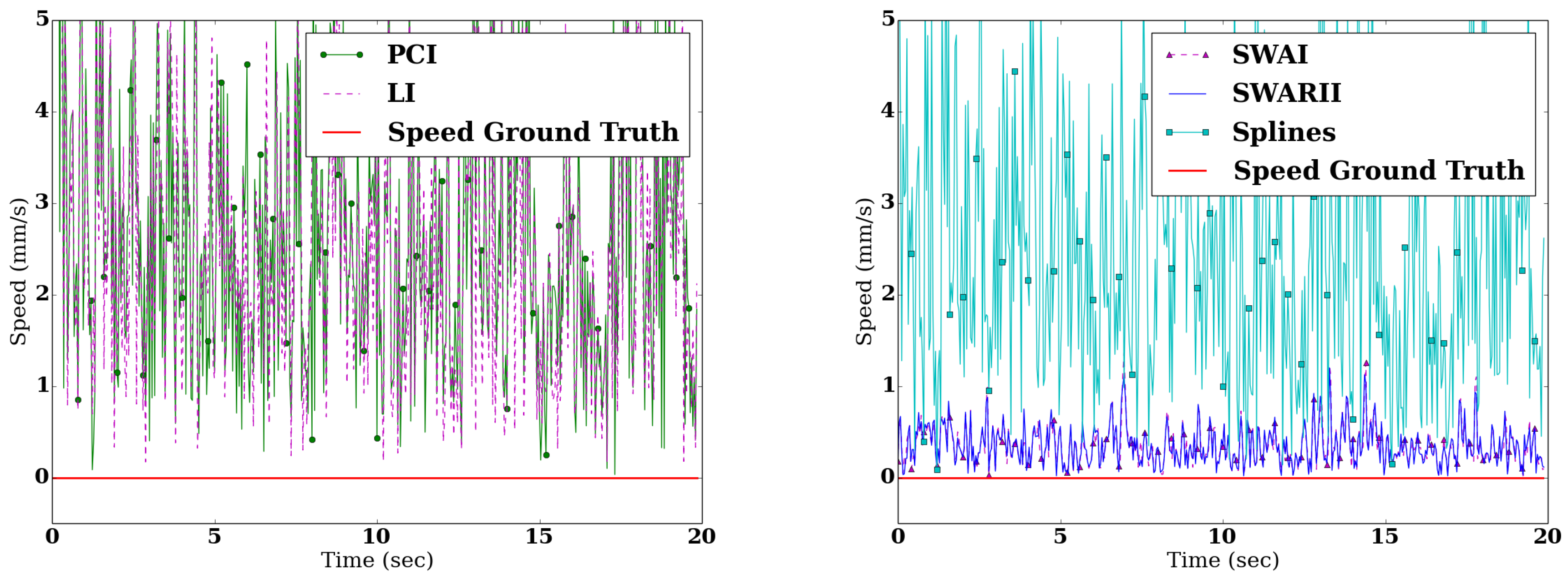 Sensors 16 01208 g005 1024