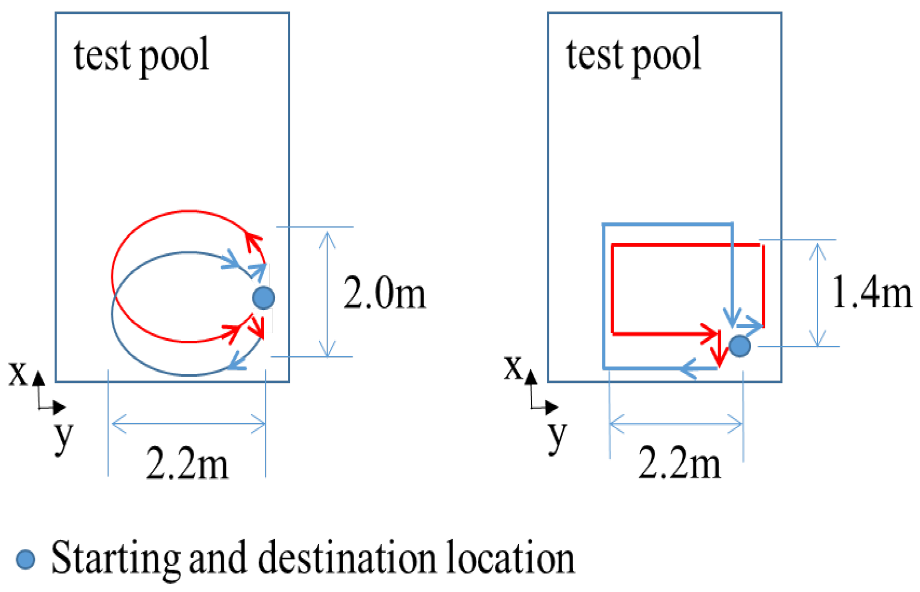 Sensors 16 01213 g004 1024