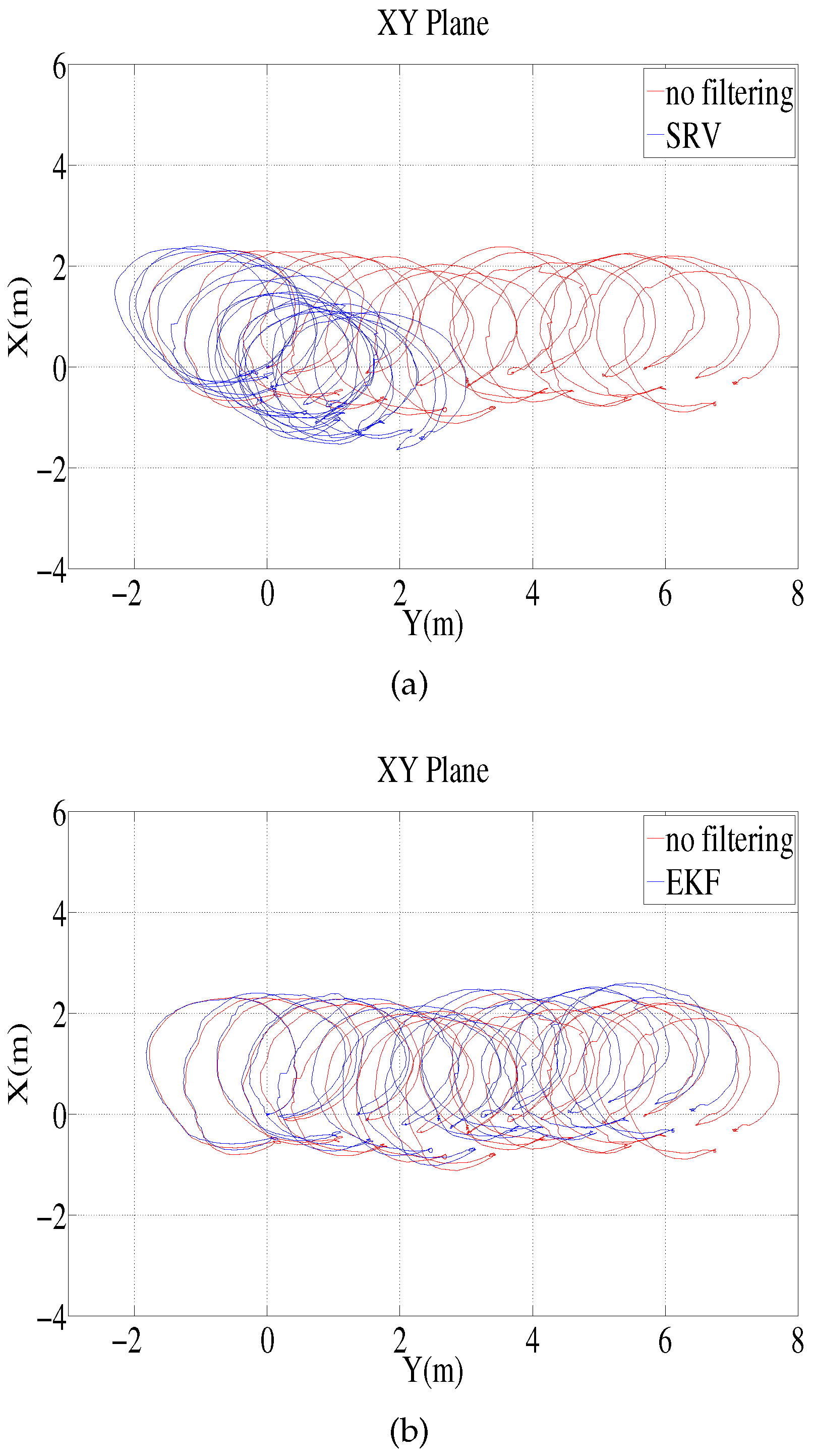 Sensors 16 01213 g005 1024