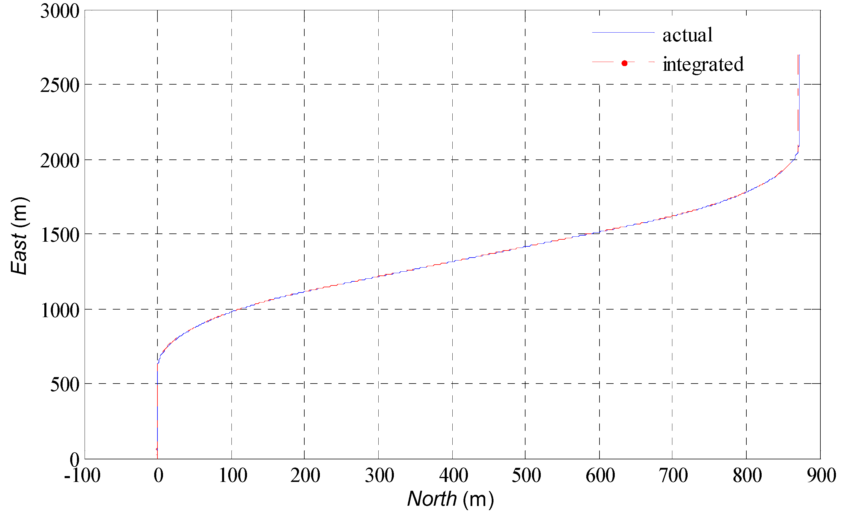 Sensors 16 01215 g003 1024