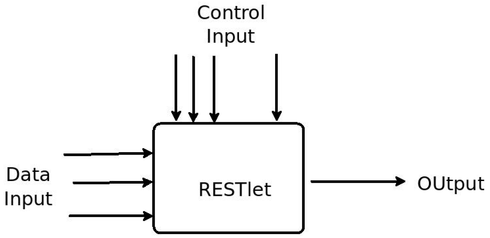 Sensors 16 01217 g007