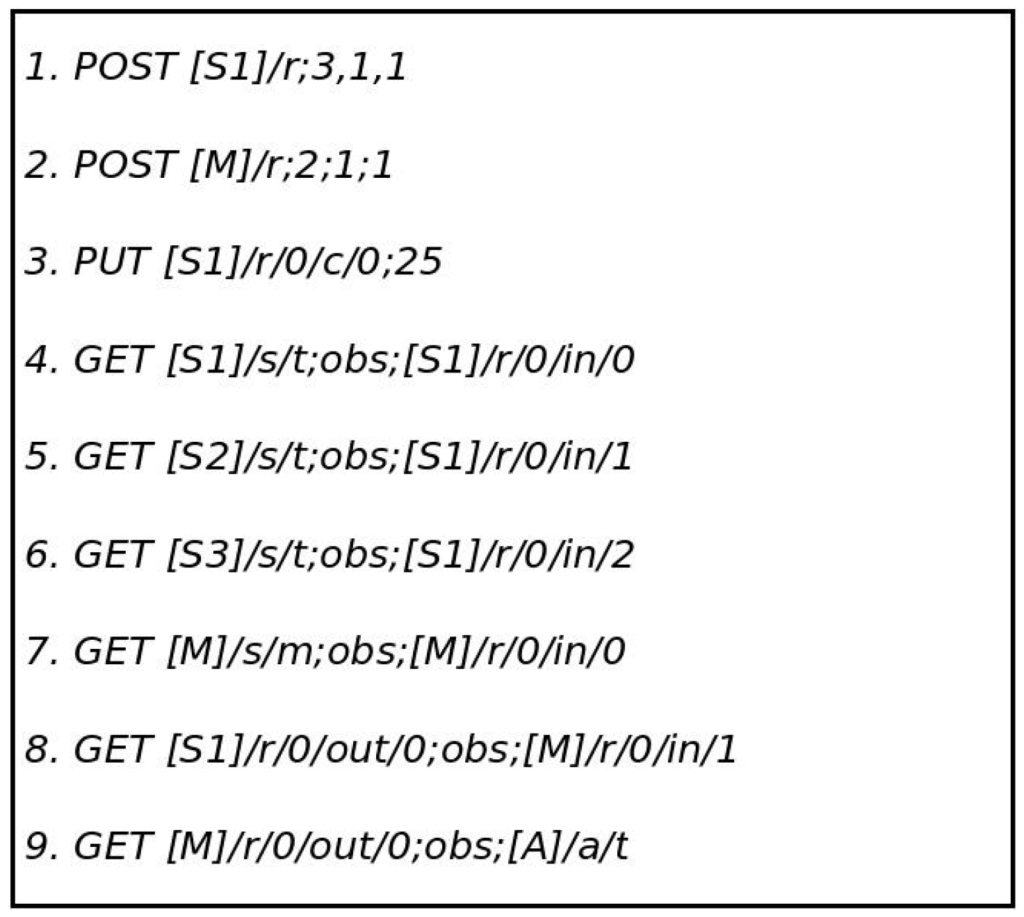 Sensors 16 01217 g010