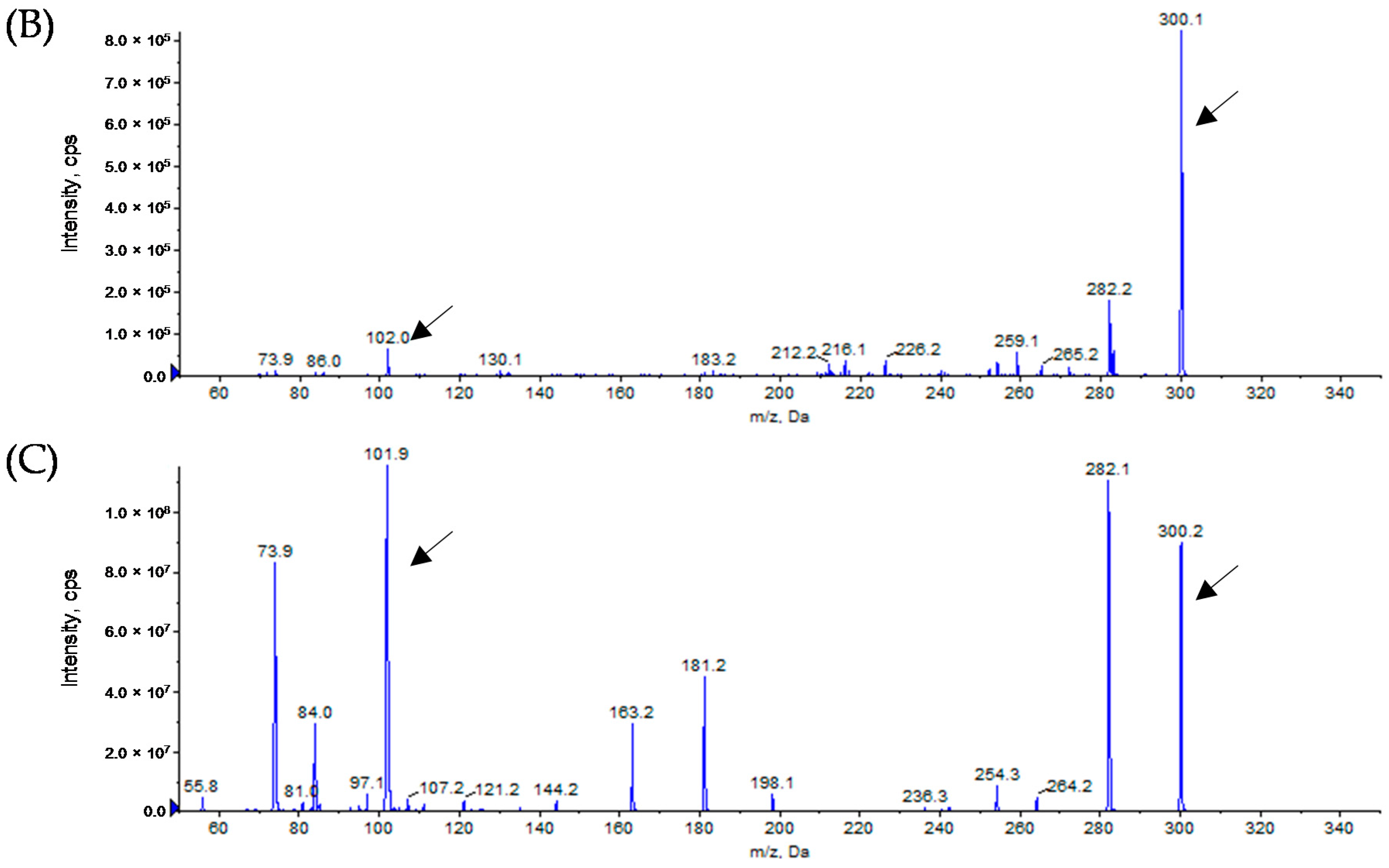Sensors 16 01218 g002b 1024