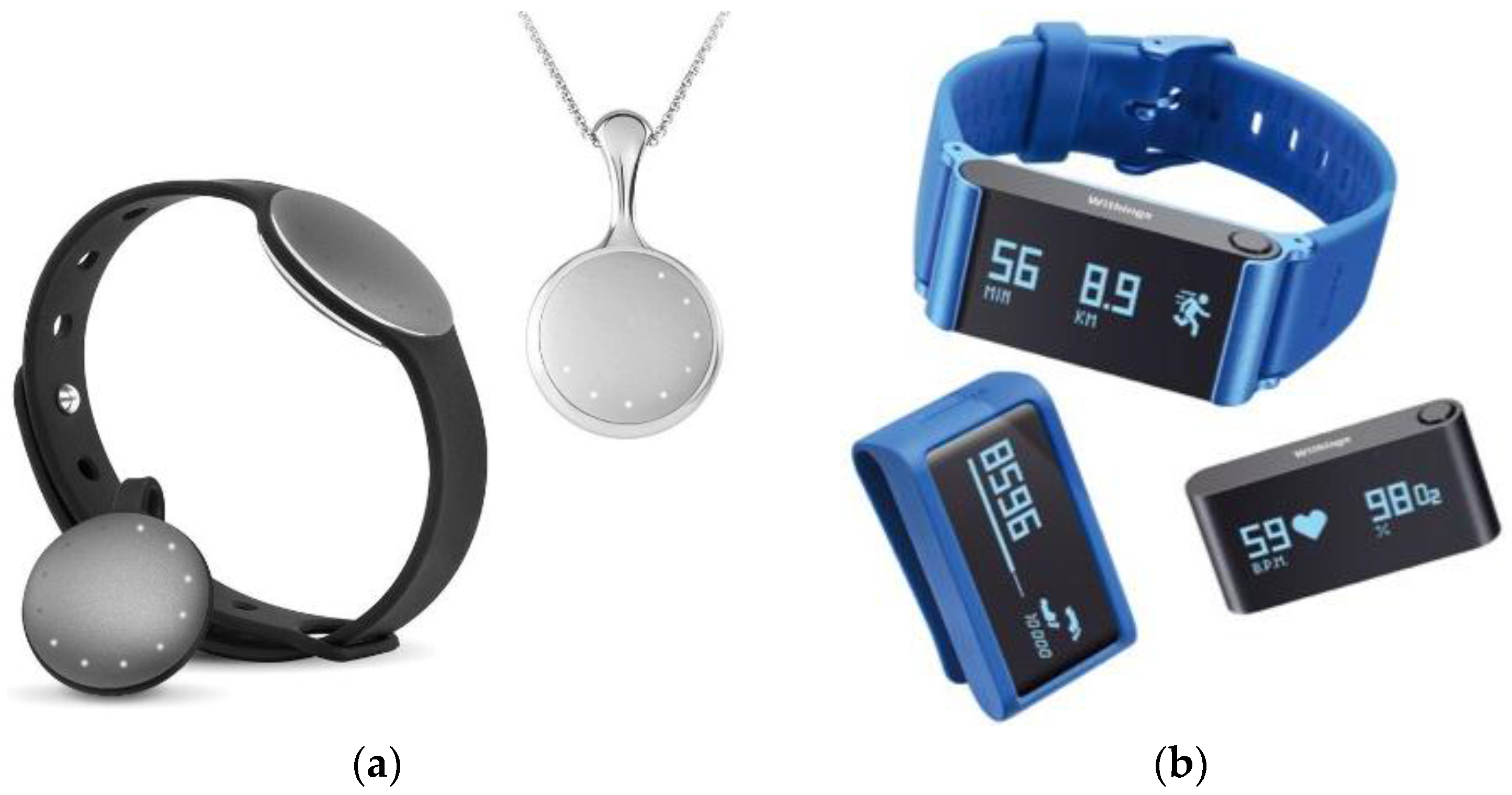 Sensors 16 01220 g002 1024