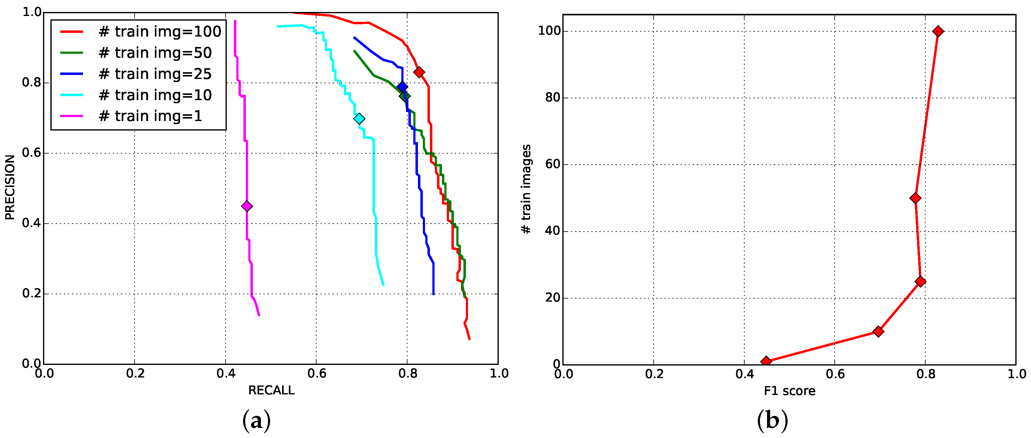 Sensors 16 01222 g011