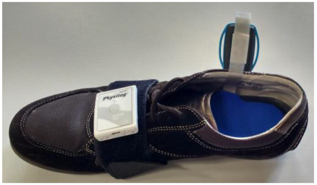 HUIJIE Blue Leather Strap with Double Loops and Double Straps