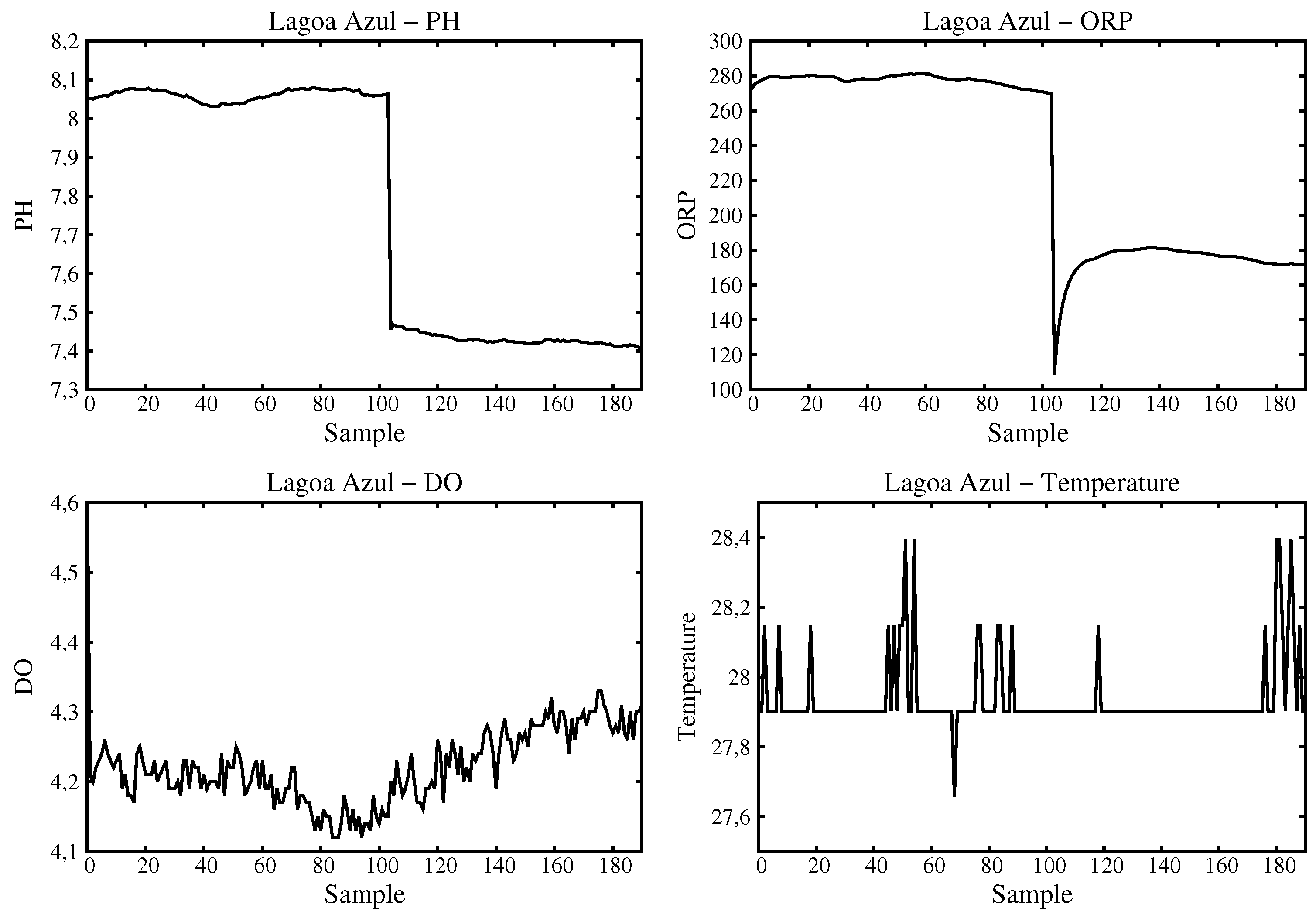Sensors 16 01226 g011 1024